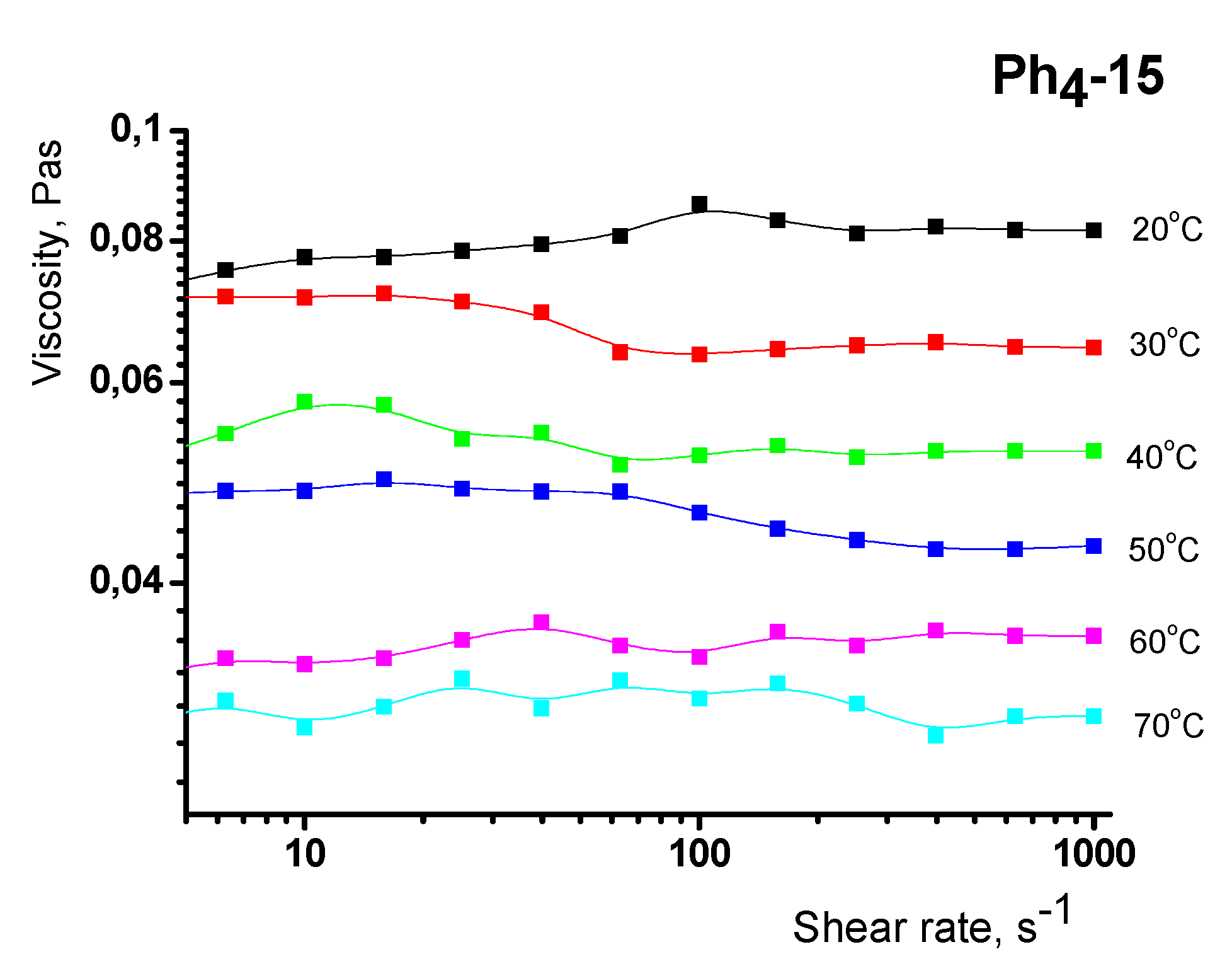 Polymers 14 00285 g008
