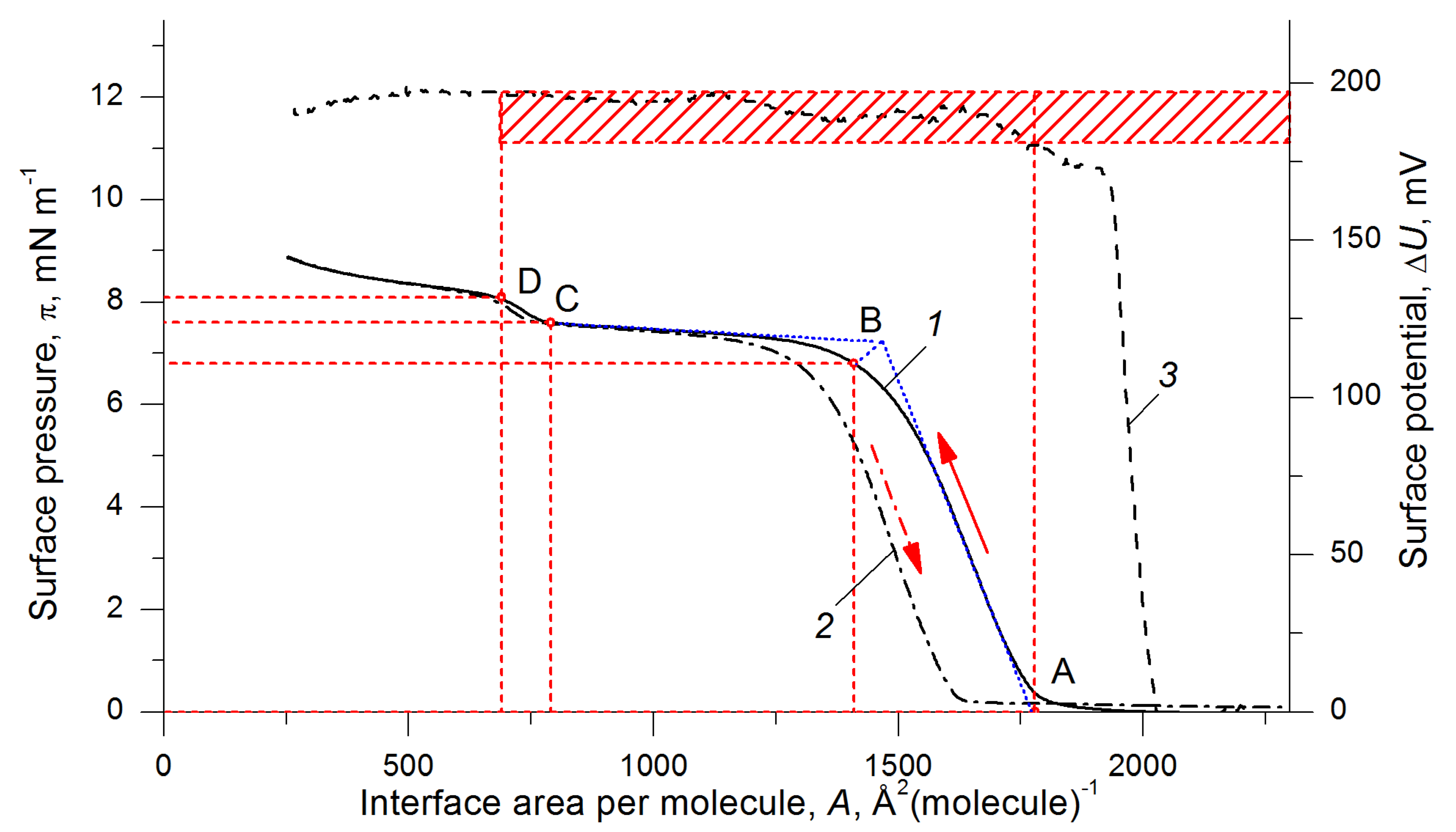 Polymers 14 00285 g010