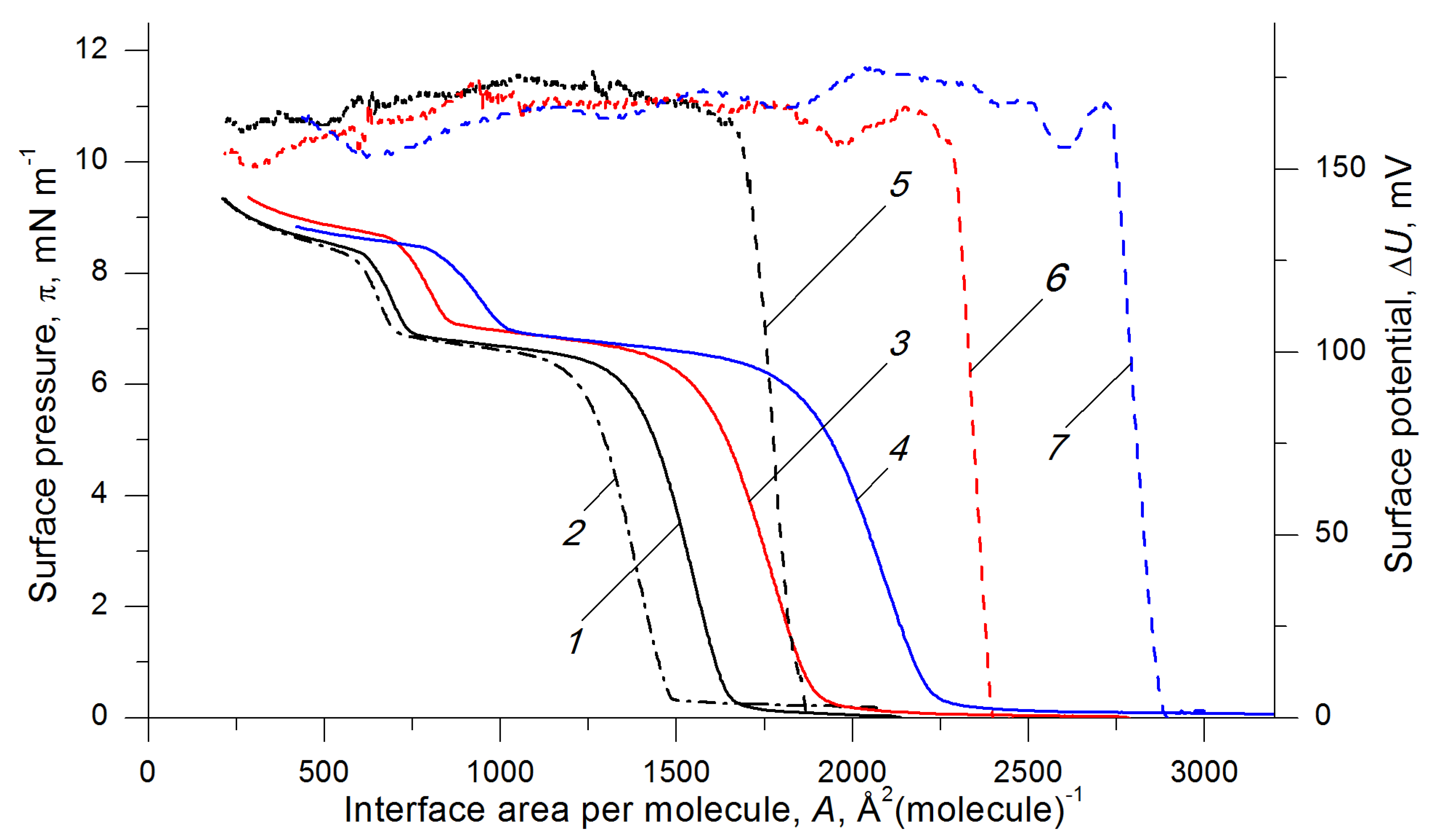 Polymers 14 00285 g011