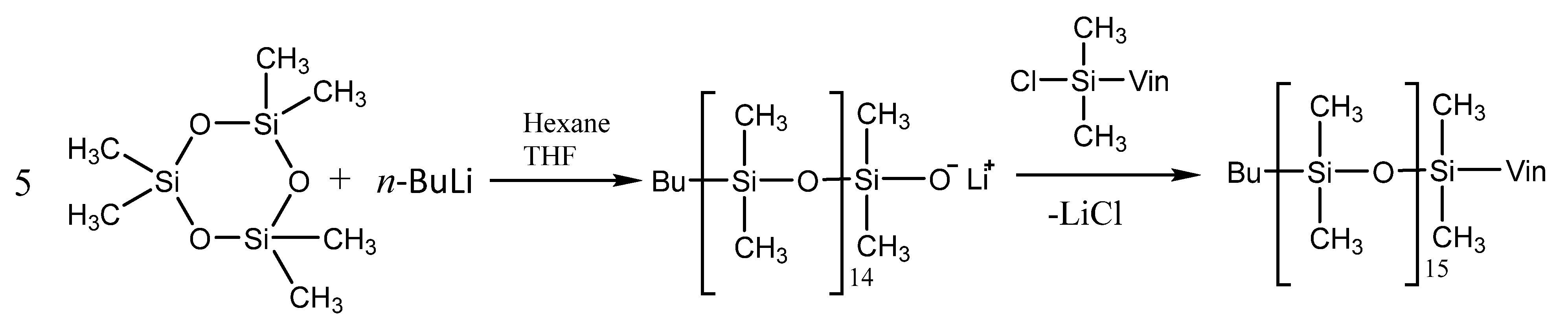Polymers 14 00285 sch003
