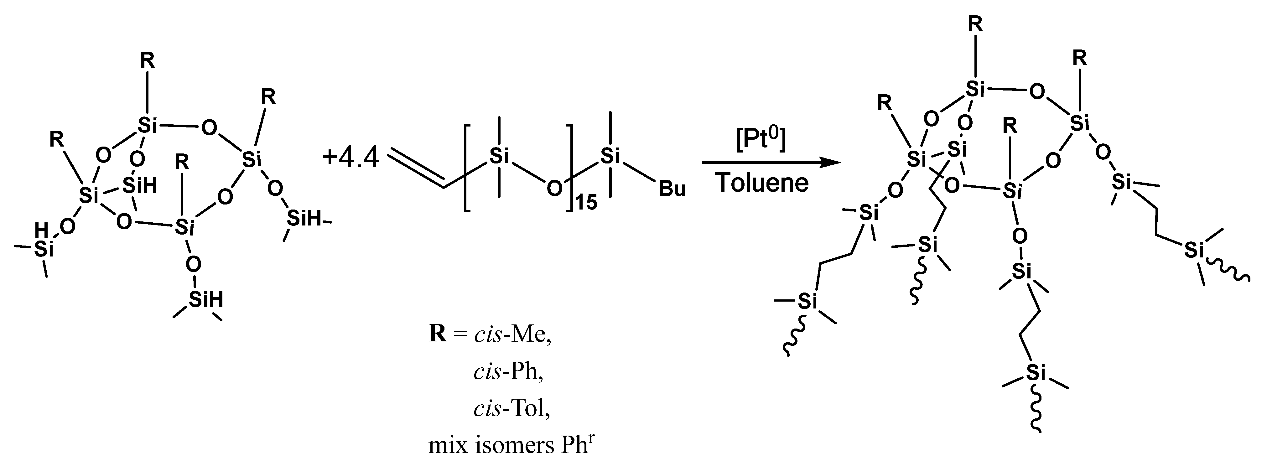 Polymers 14 00285 sch004