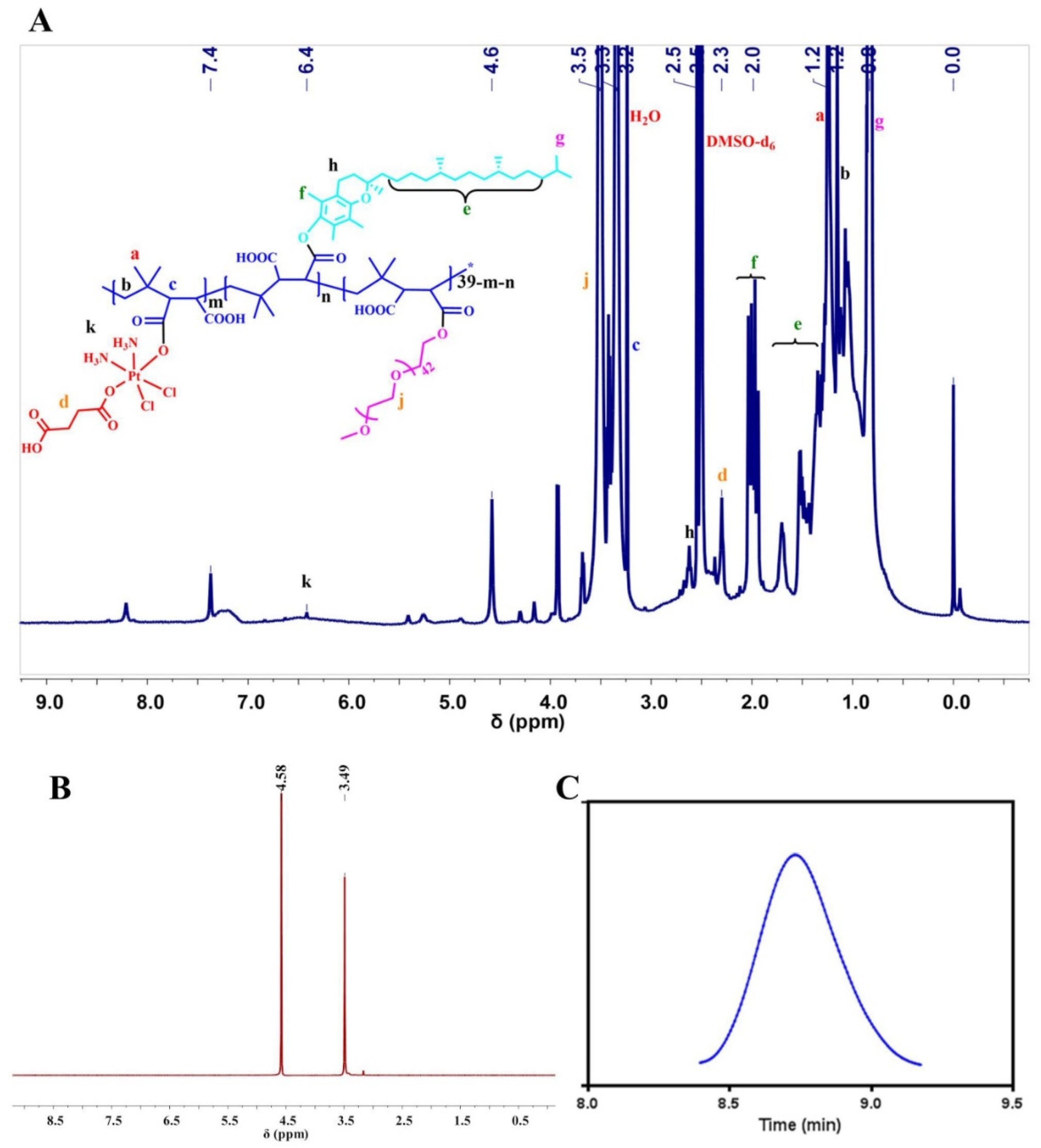 Polymers 14 00287 g001