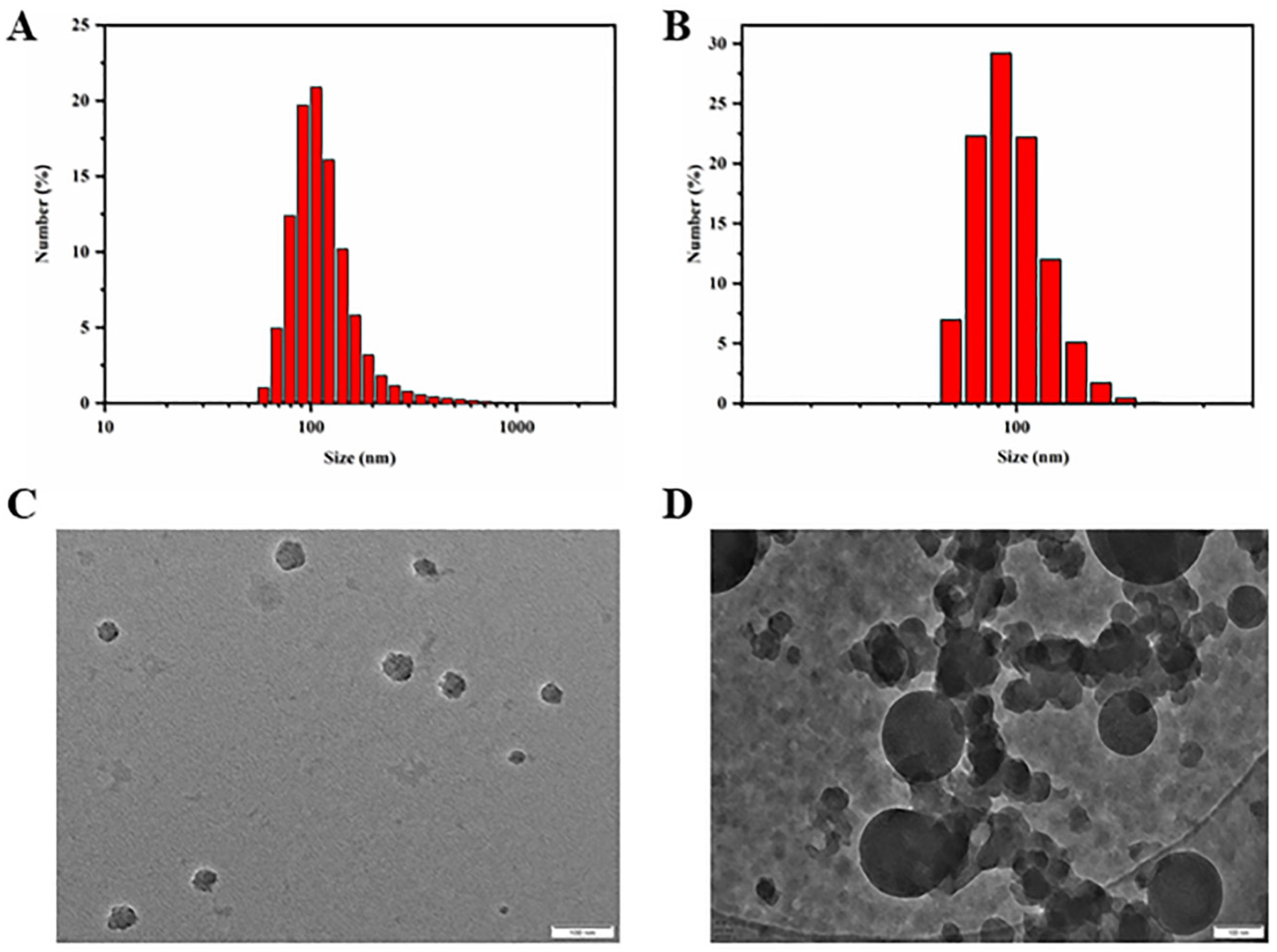 Polymers 14 00287 g002