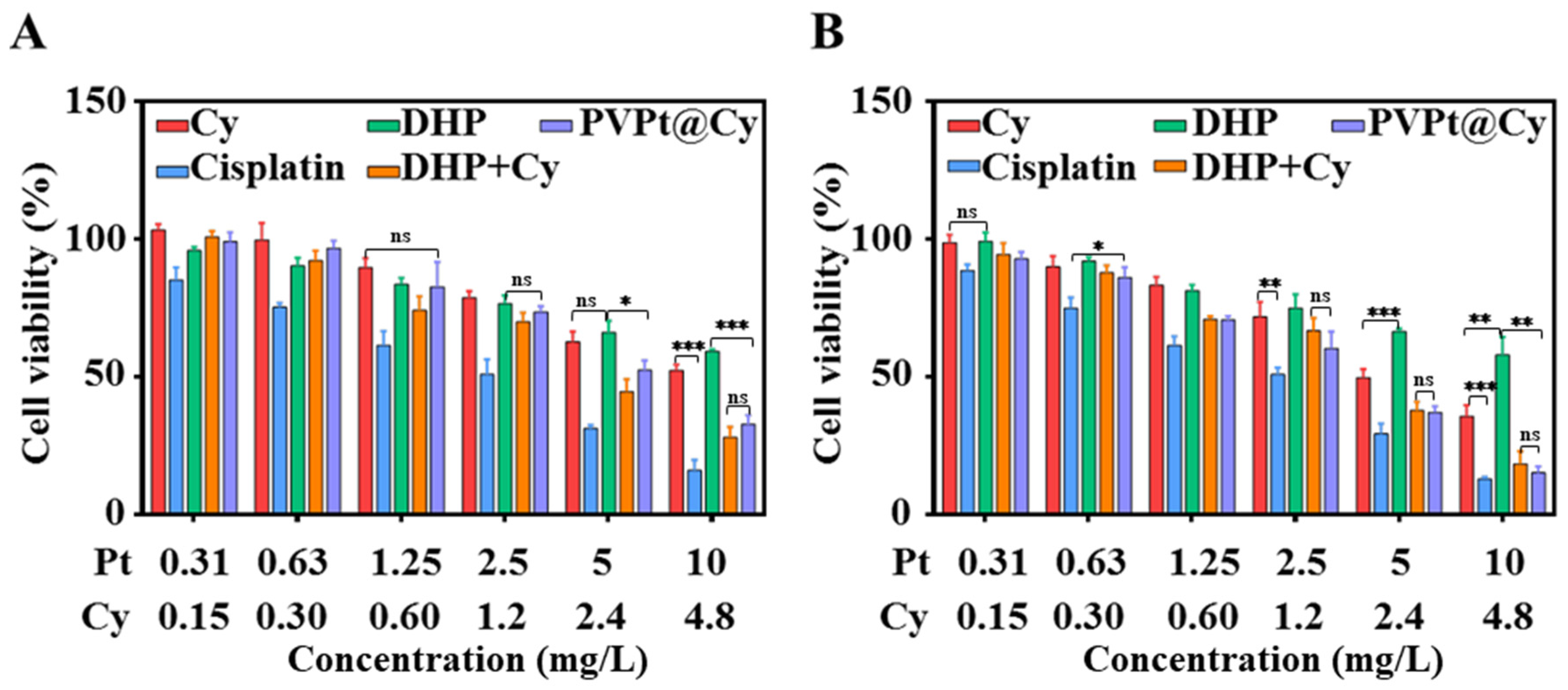 Polymers 14 00287 g006