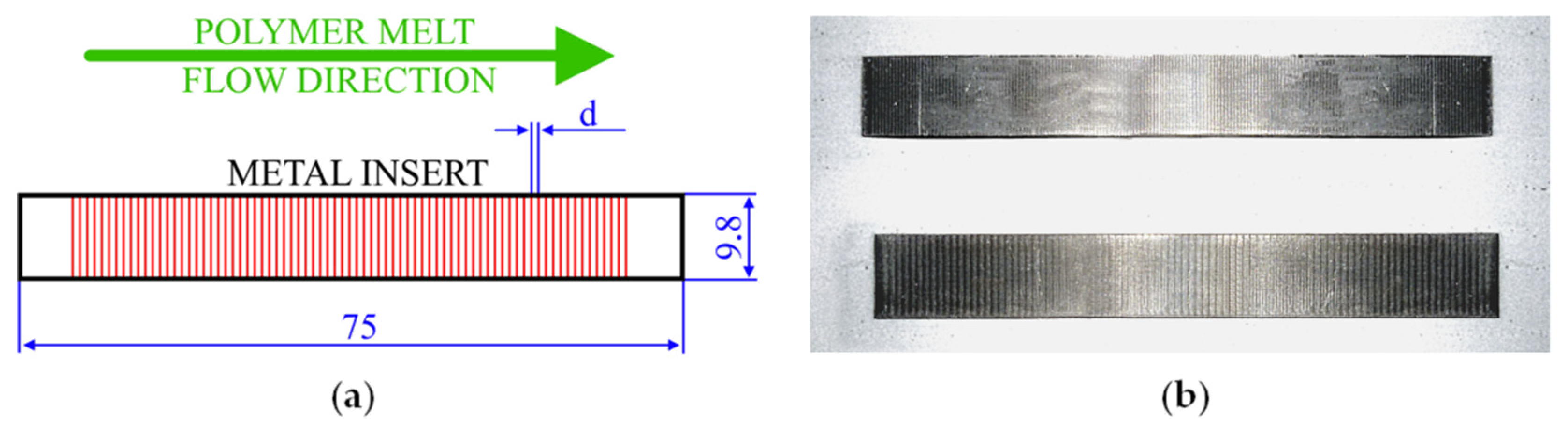 Polymers 14 00288 g001