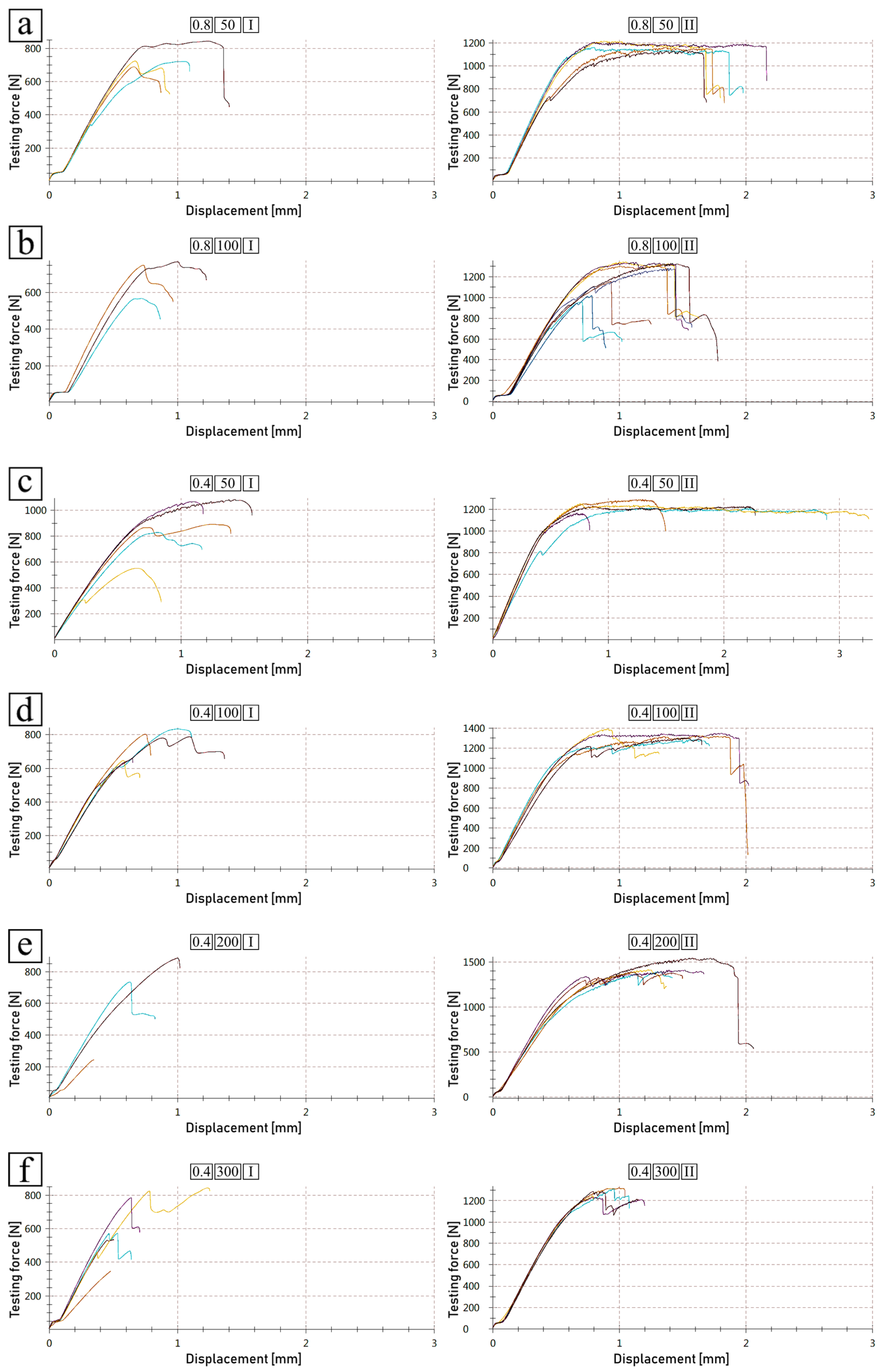 Polymers 14 00288 g008