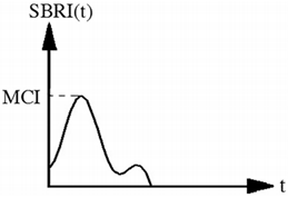 Polymers 14 00291 i012