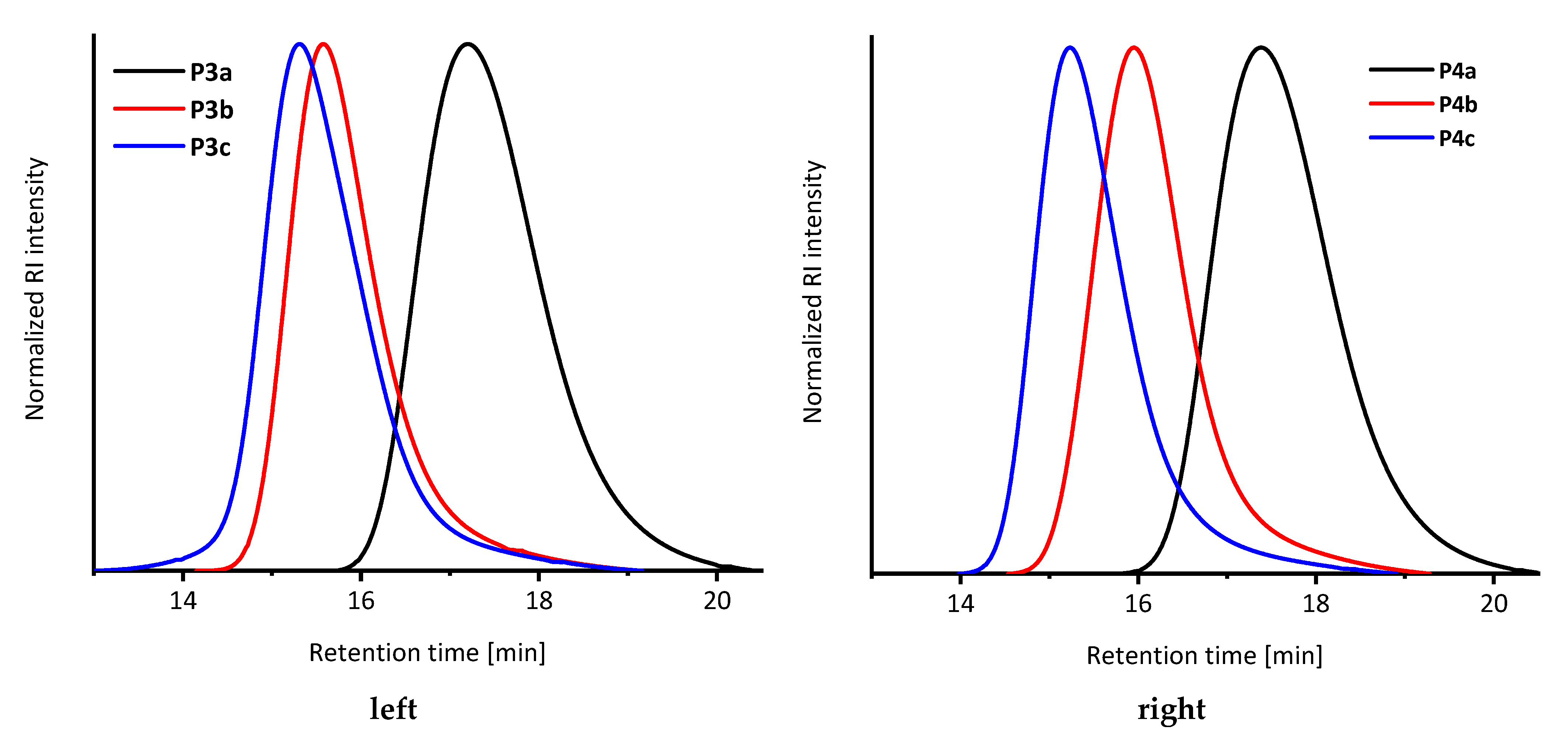 Polymers 14 00292 g001