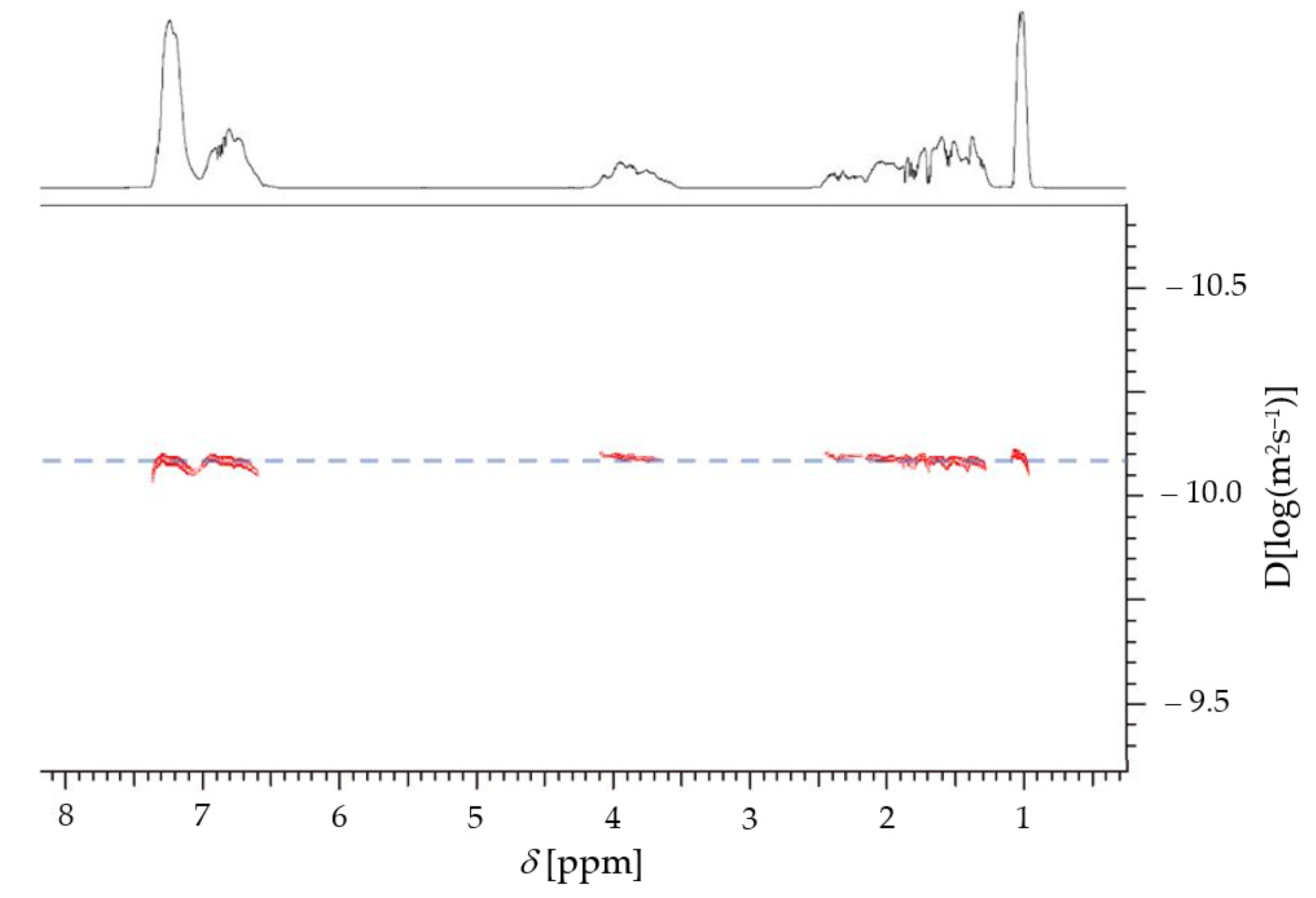 Polymers 14 00292 g003
