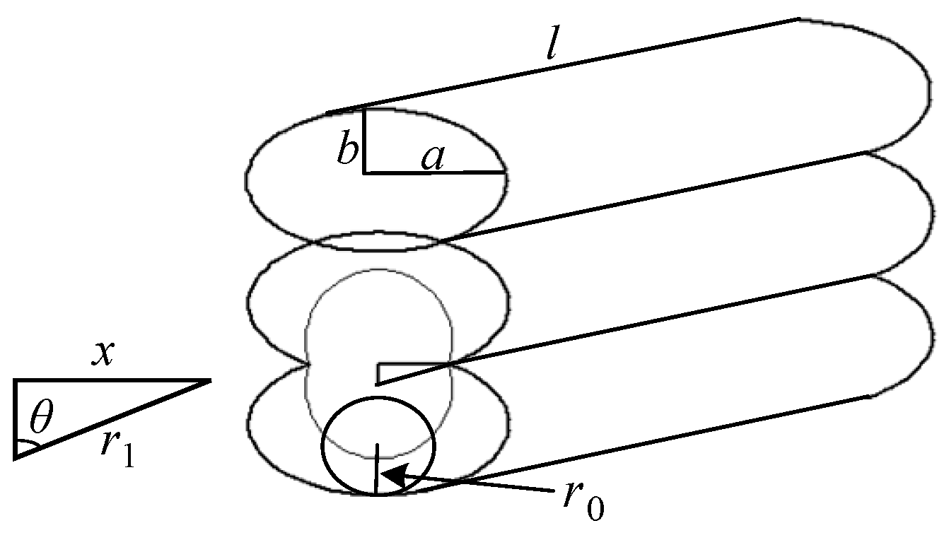 Polymers 14 00293 g002