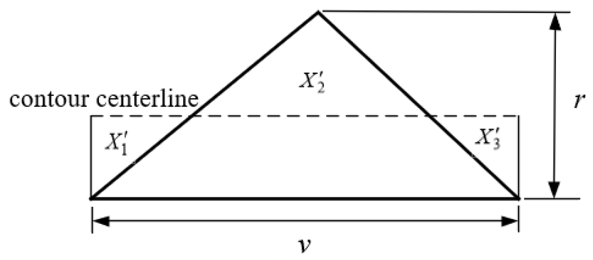 Polymers 14 00293 g007
