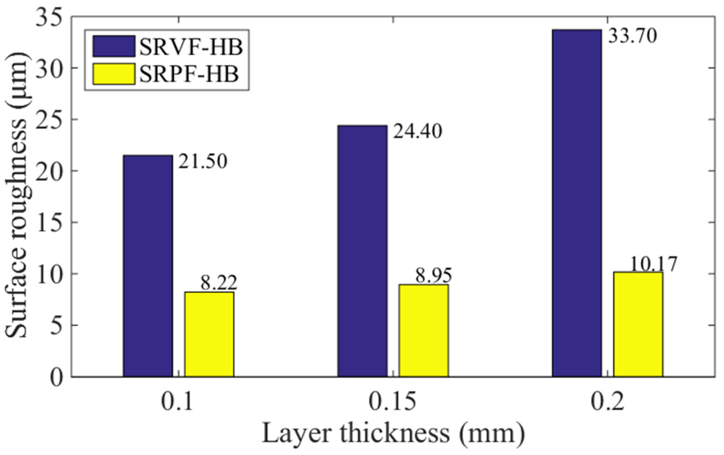 Polymers 14 00293 g016