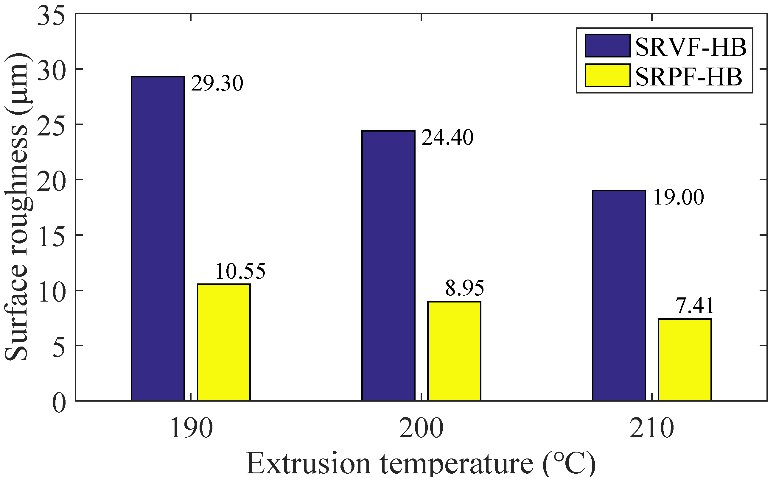 Polymers 14 00293 g018