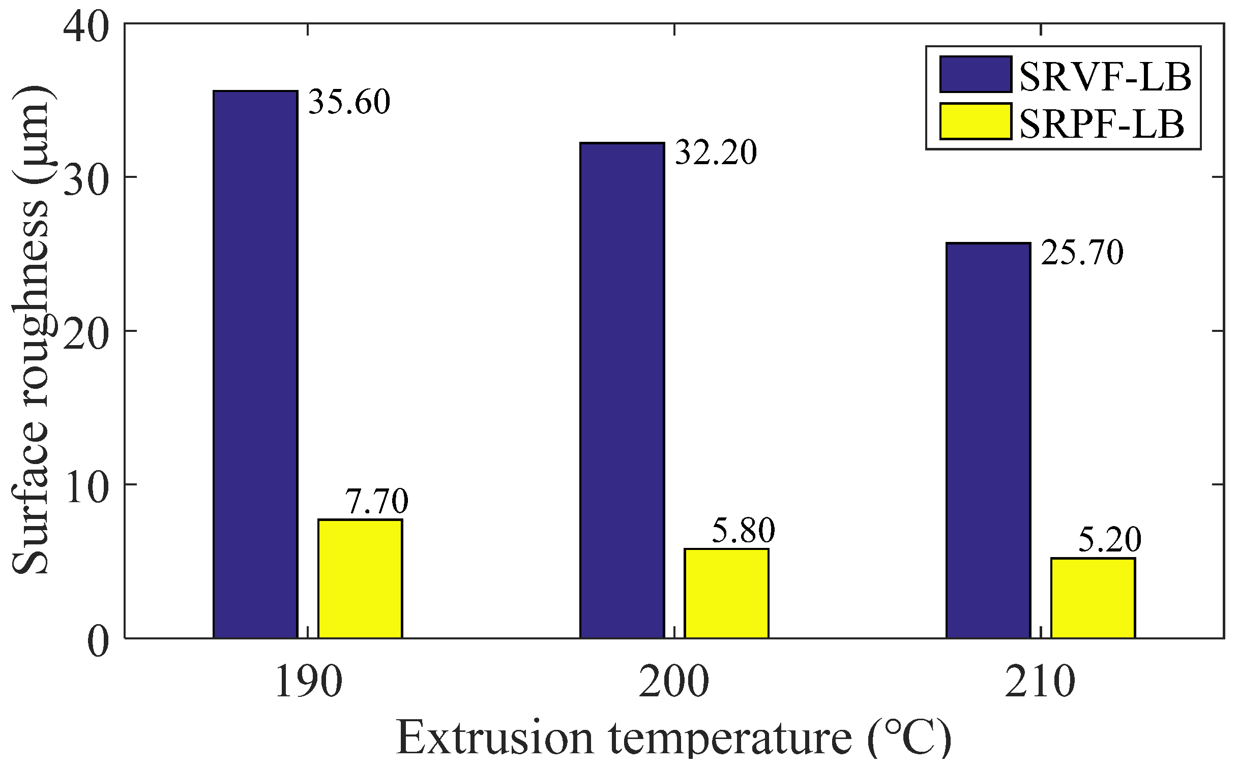 Polymers 14 00293 g019