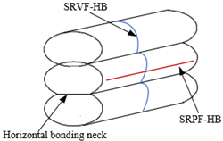Polymers 14 00293 i001