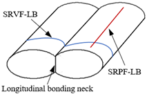 Polymers 14 00293 i002