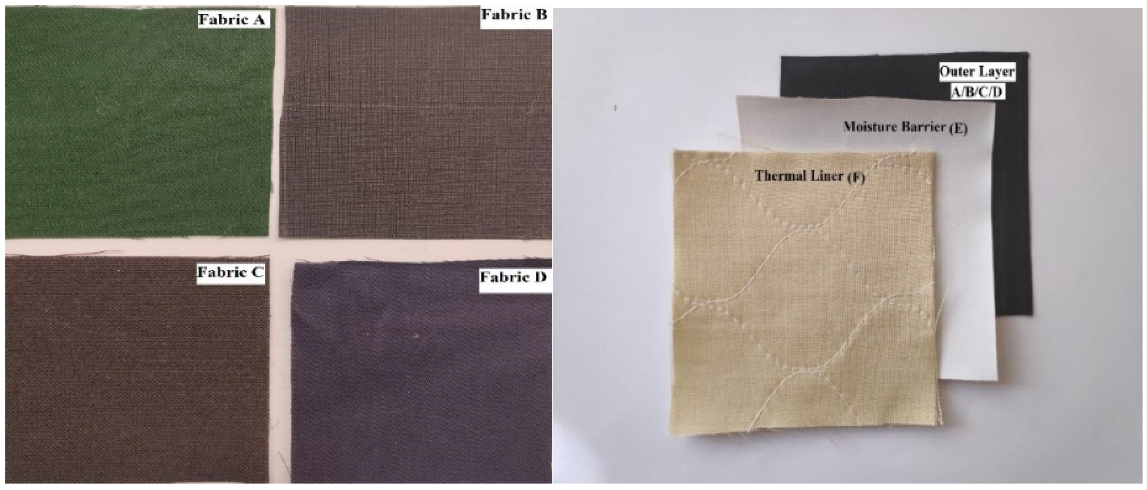 Polymers 14 00296 g001 Polymers 14 00296 g001