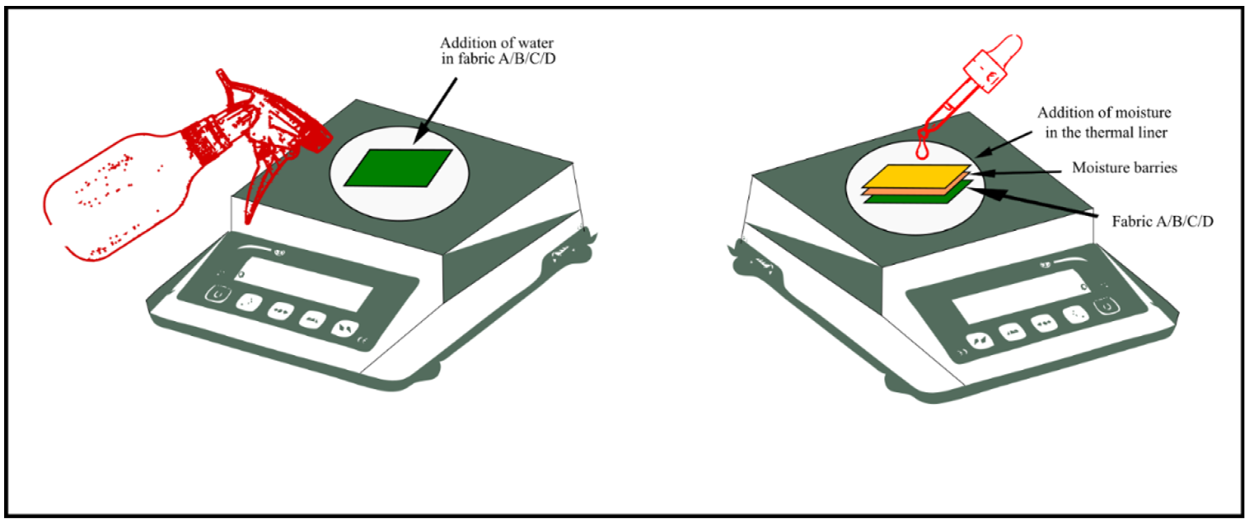 Polymers 14 00296 g002 Polymers 14 00296 g002