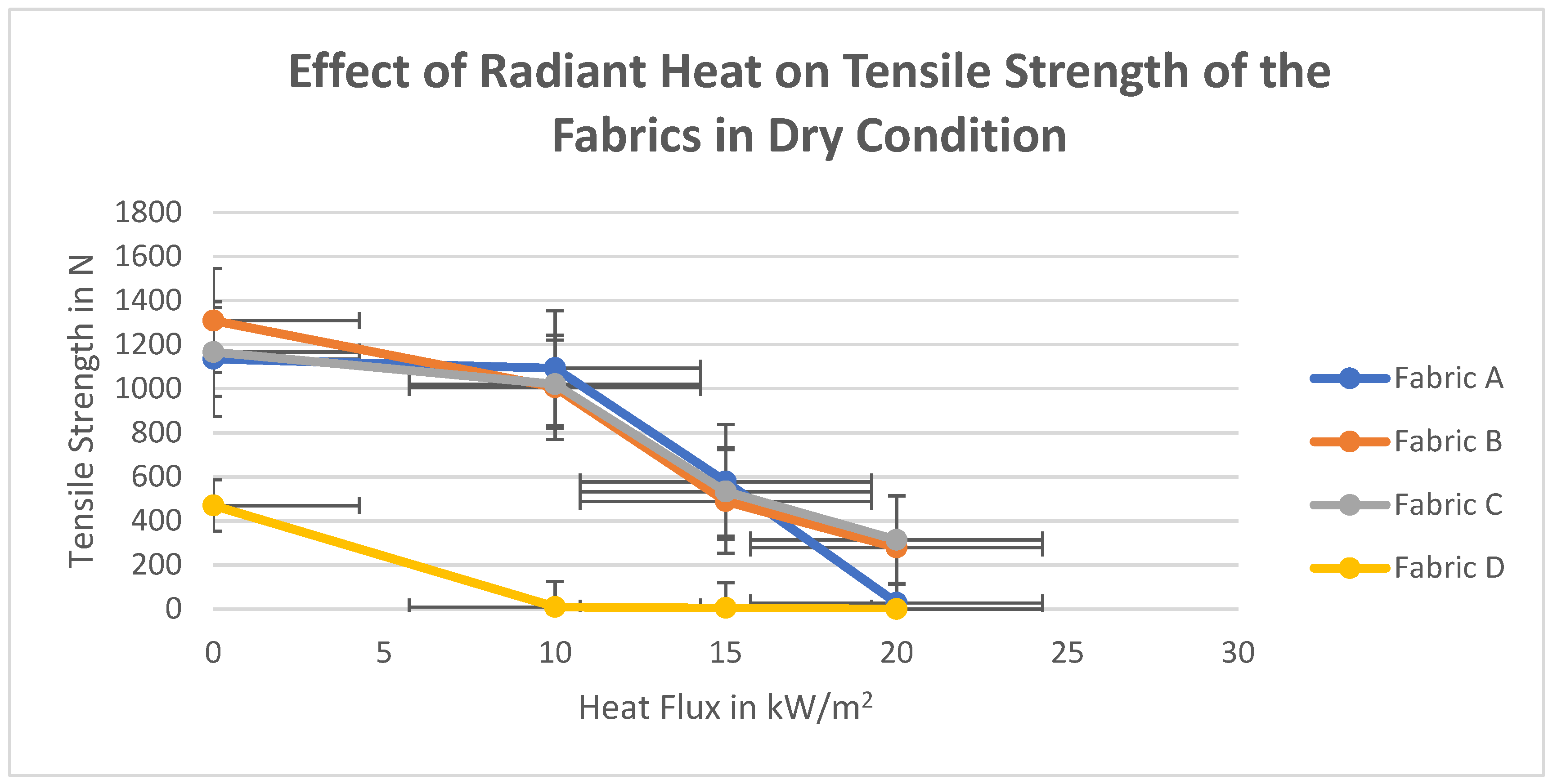 Polymers 14 00296 g006 Polymers 14 00296 g006
