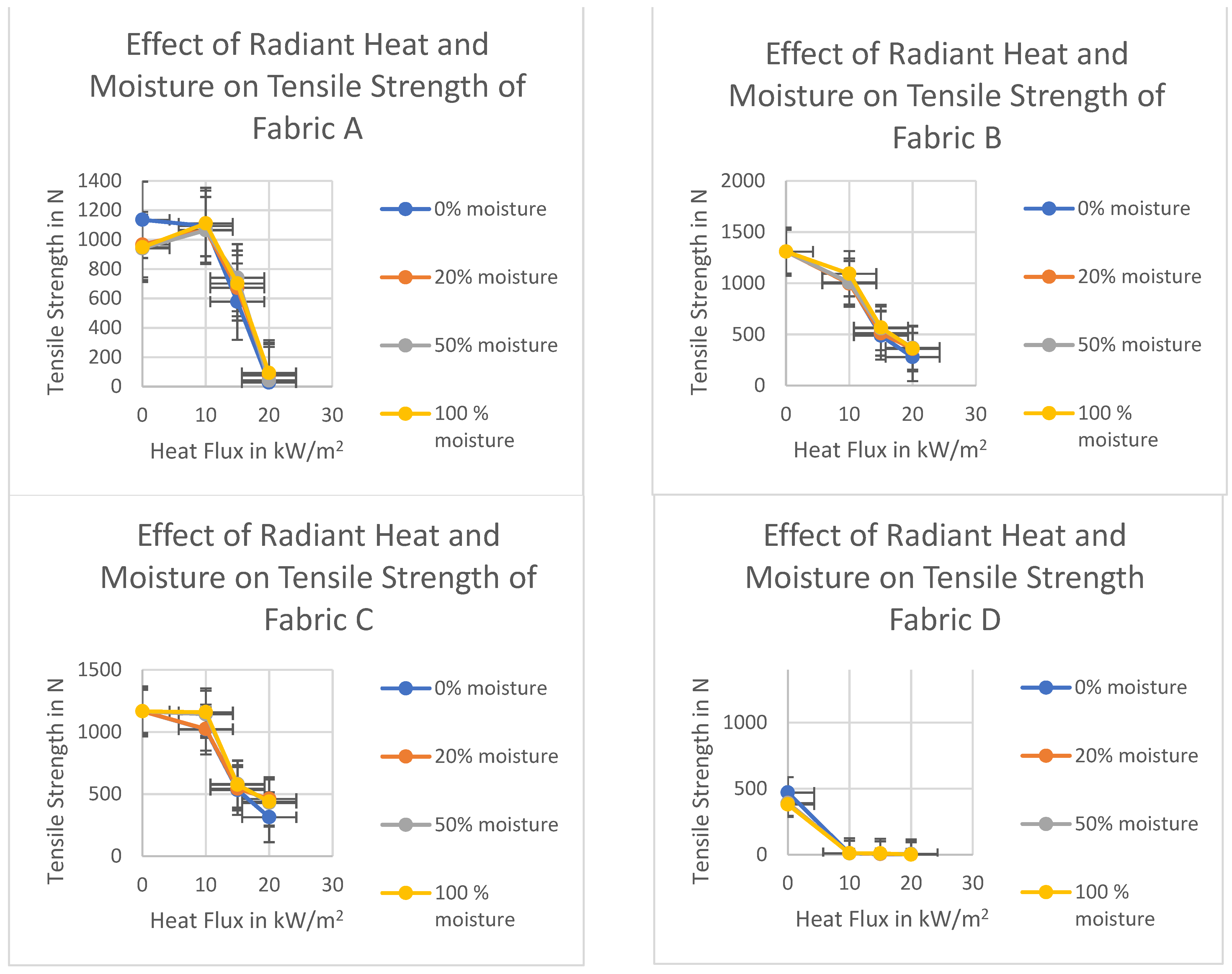 Polymers 14 00296 g007 Polymers 14 00296 g007