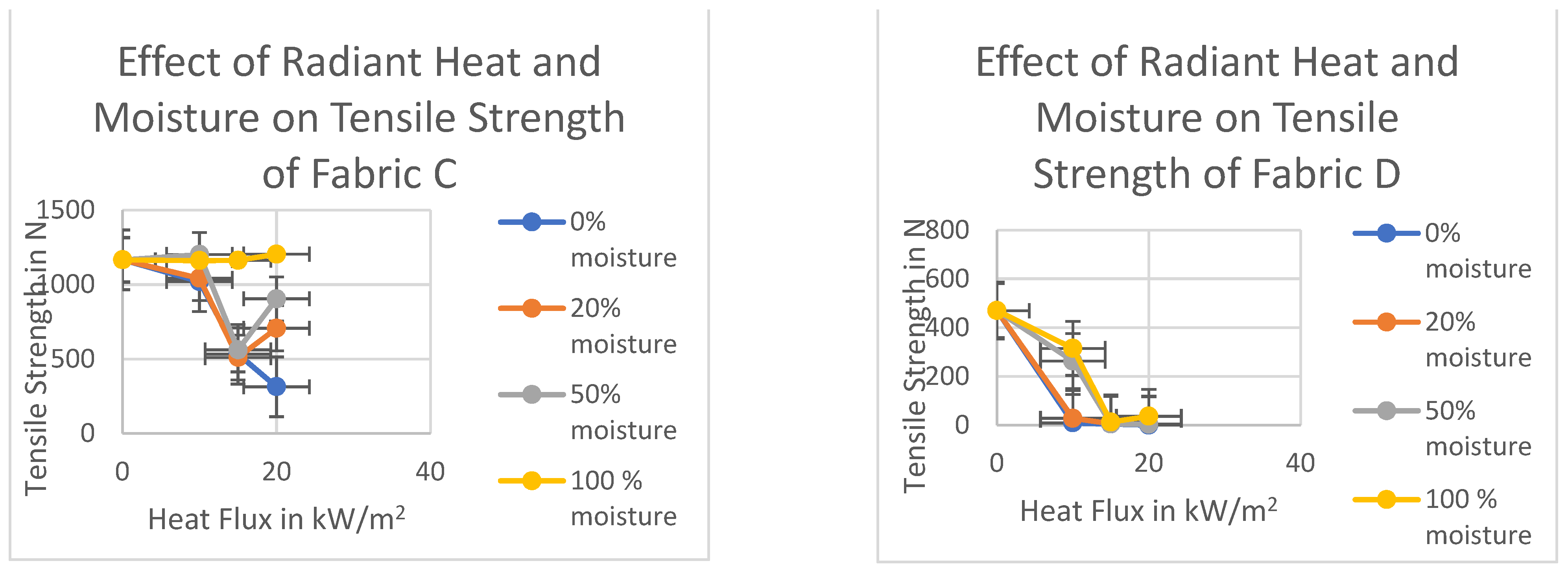 Polymers 14 00296 g008b Polymers 14 00296 g008b
