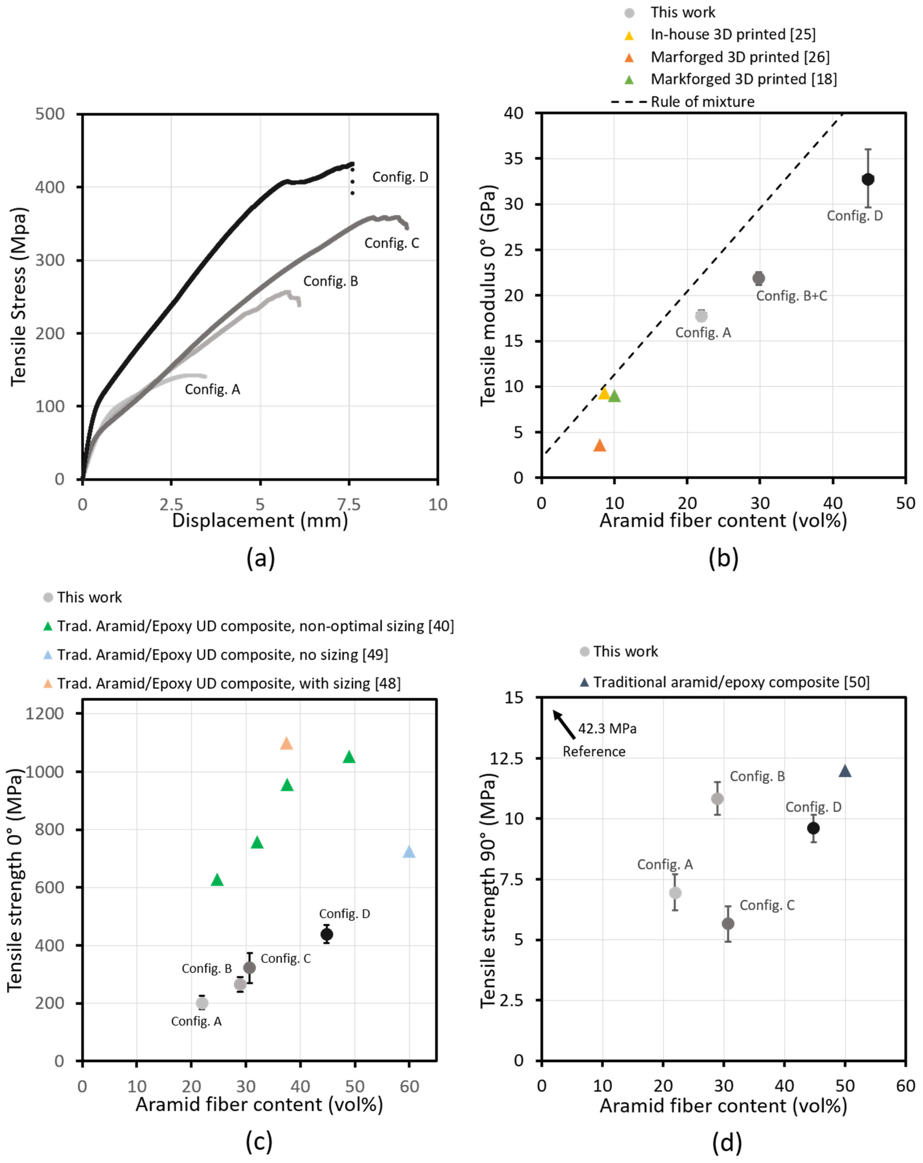 Polymers 14 00298 g005