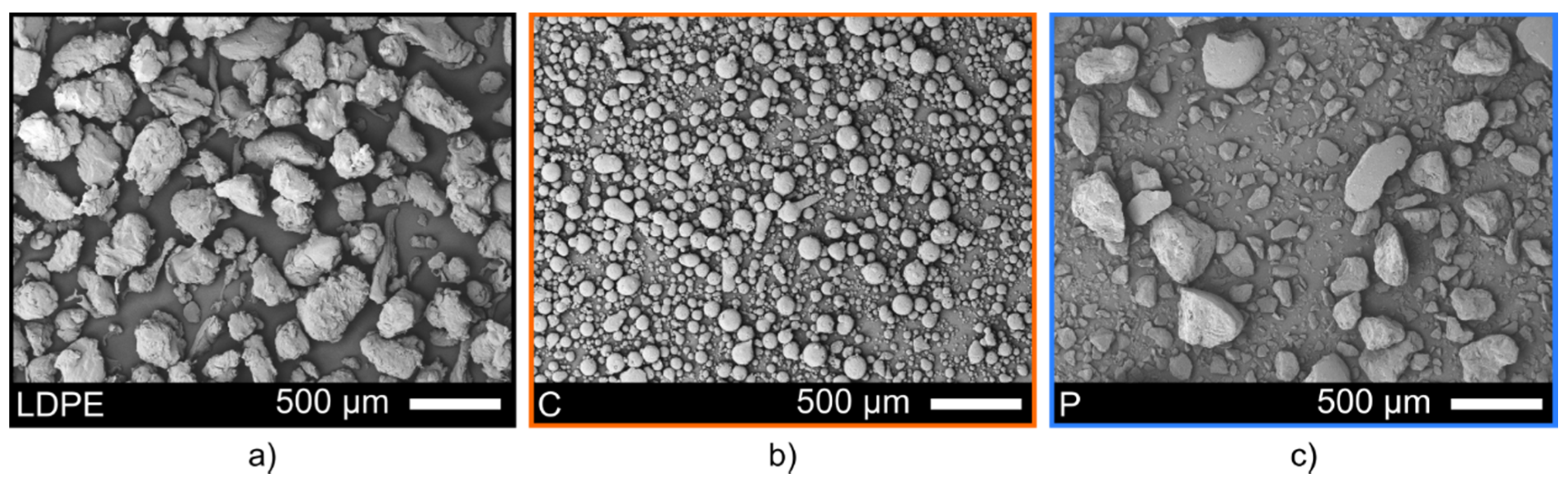 Polymers 14 00303 g002 Polymers 14 00303 g002