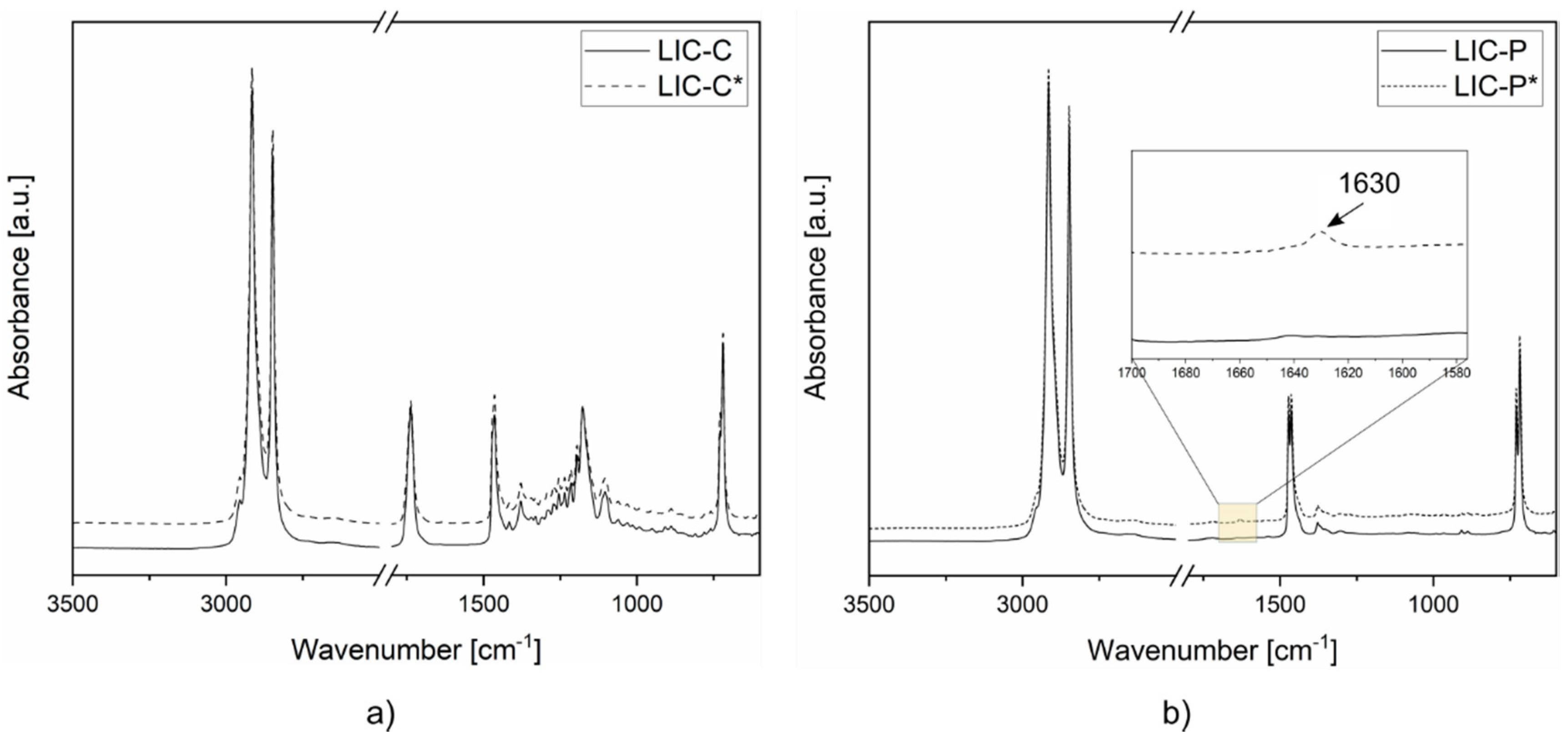 Polymers 14 00303 g005 Polymers 14 00303 g005