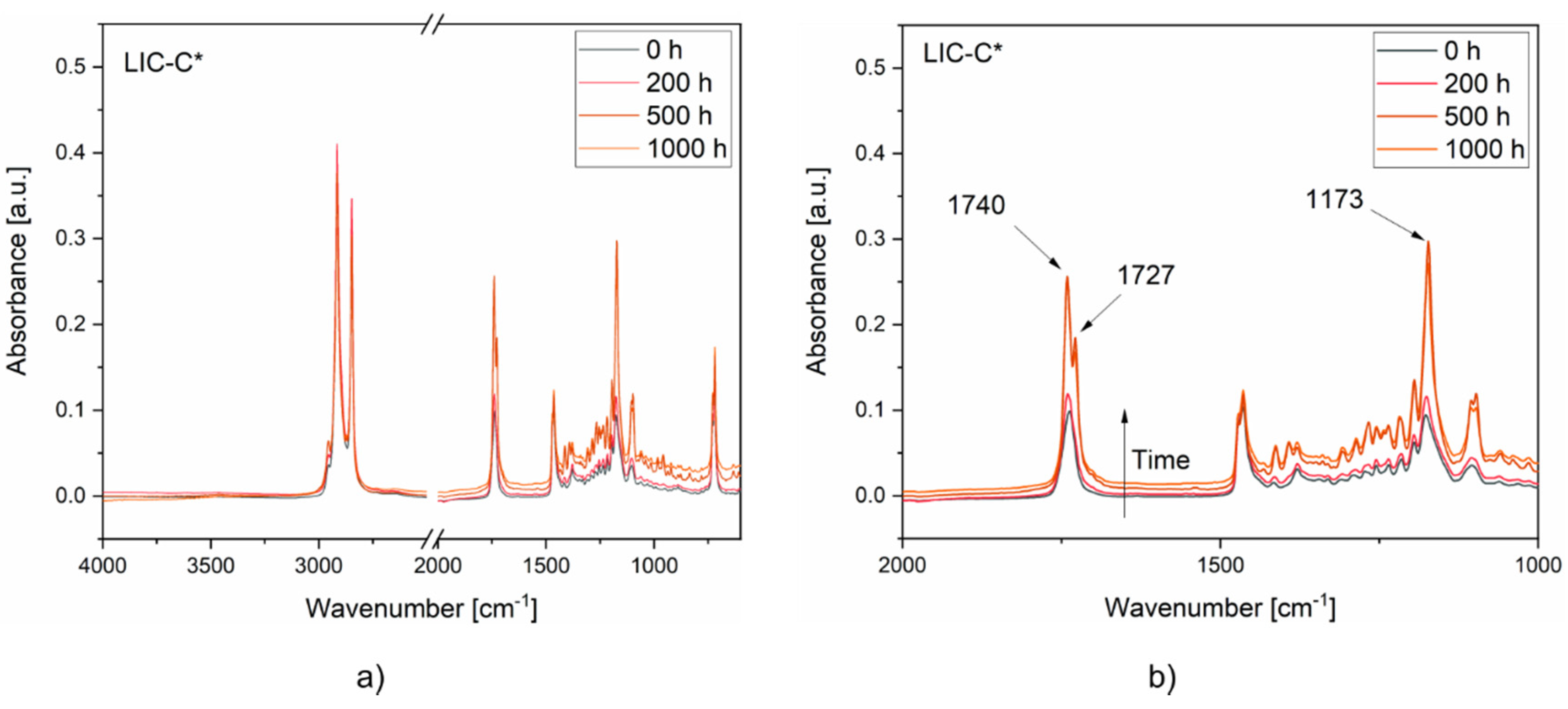 Polymers 14 00303 g014 Polymers 14 00303 g014