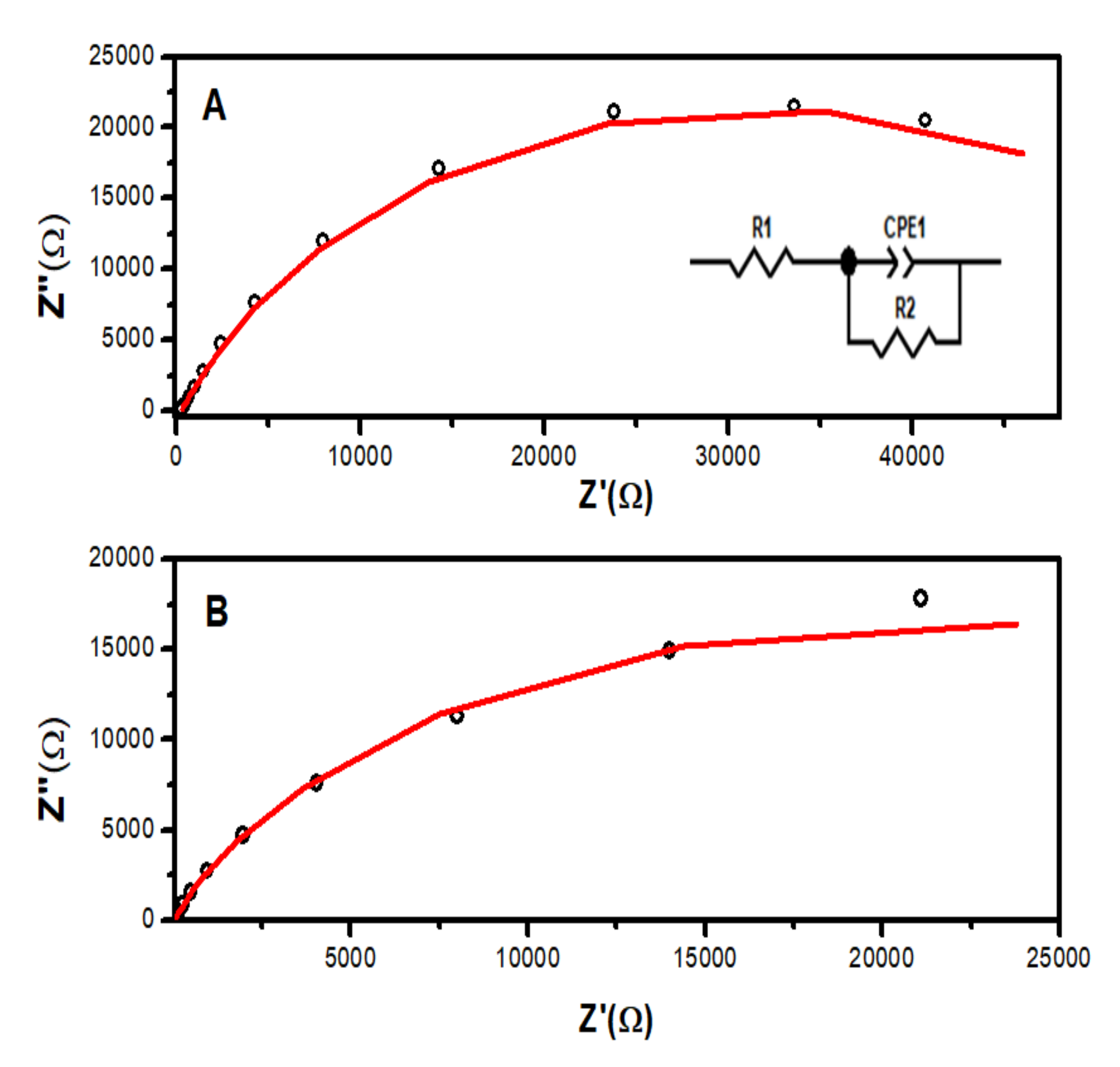 Polymers 14 00305 g012 Polymers 14 00305 g012