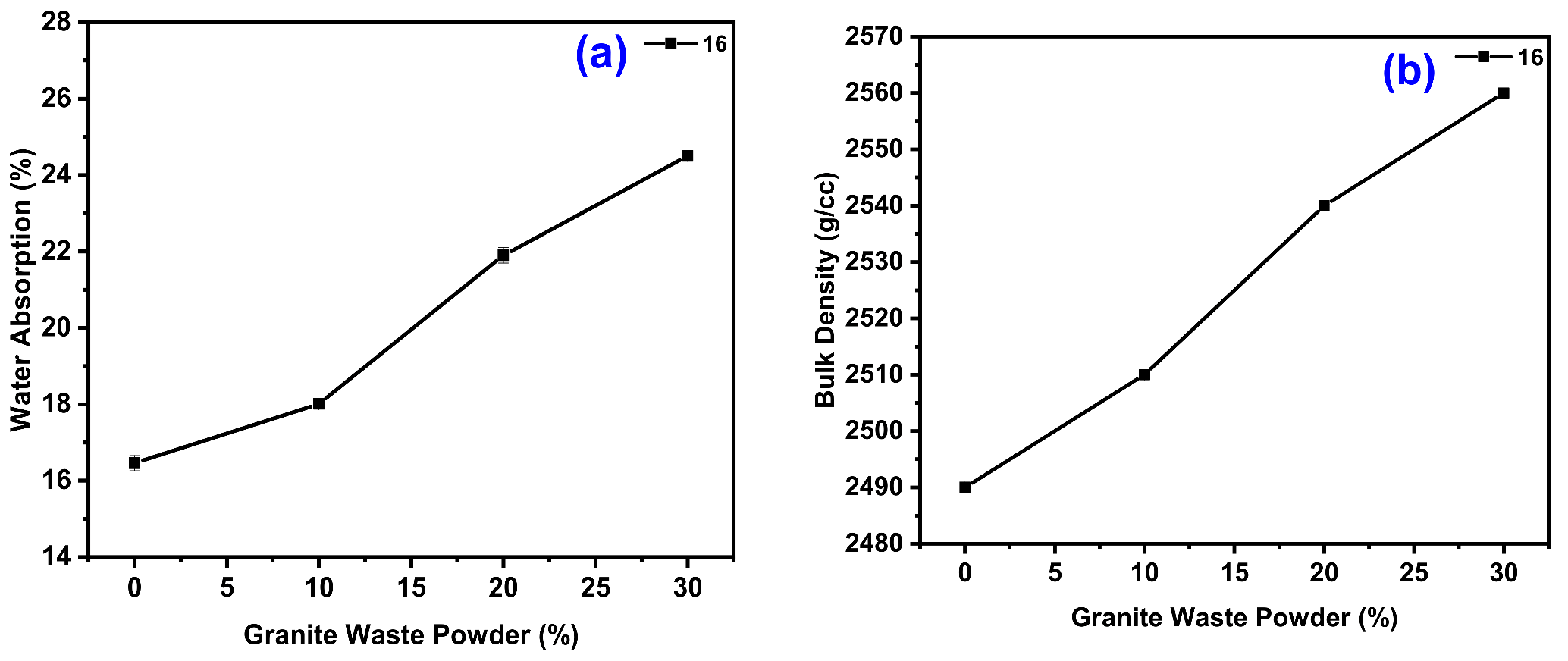 Polymers 14 00306 g005