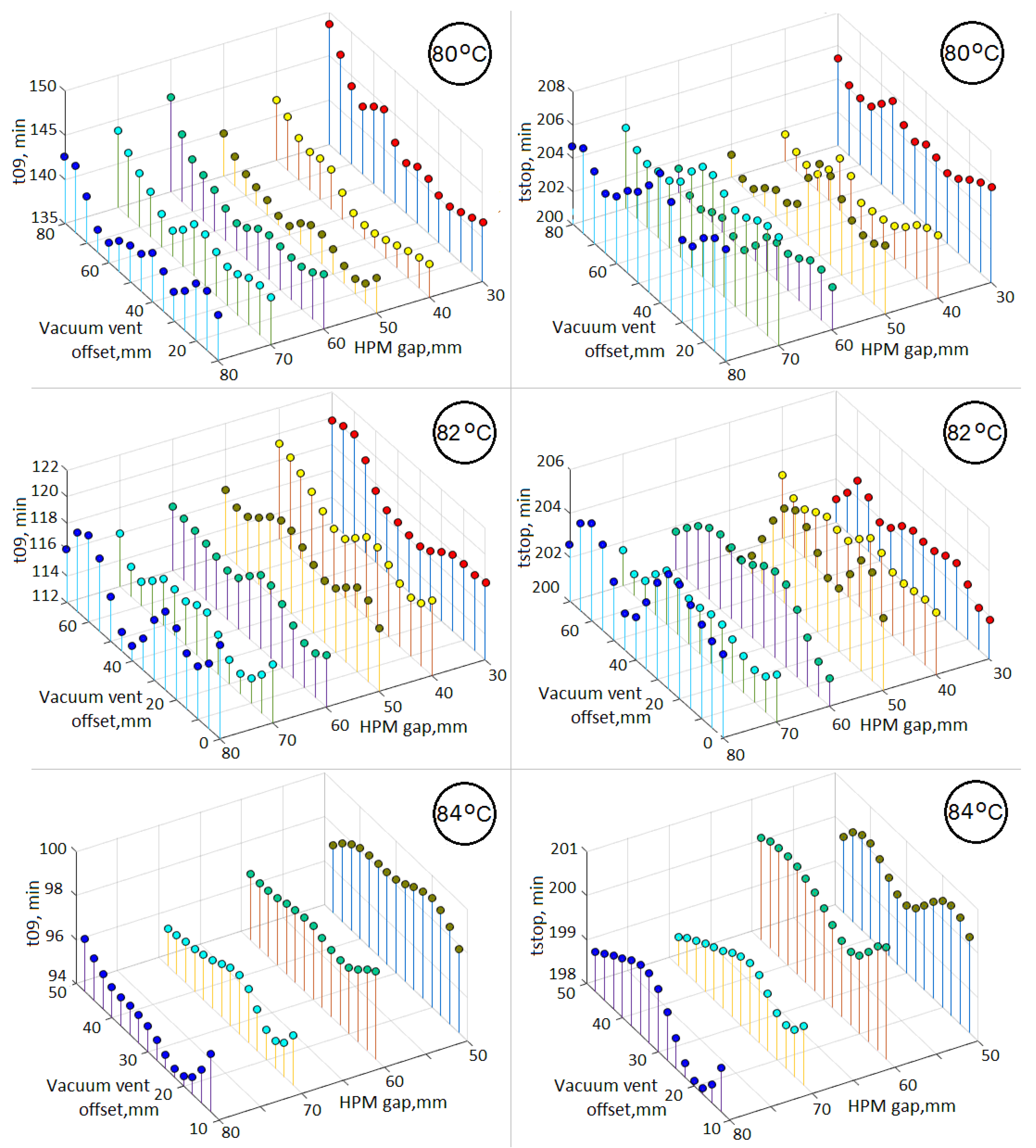 Polymers 14 00313 g005