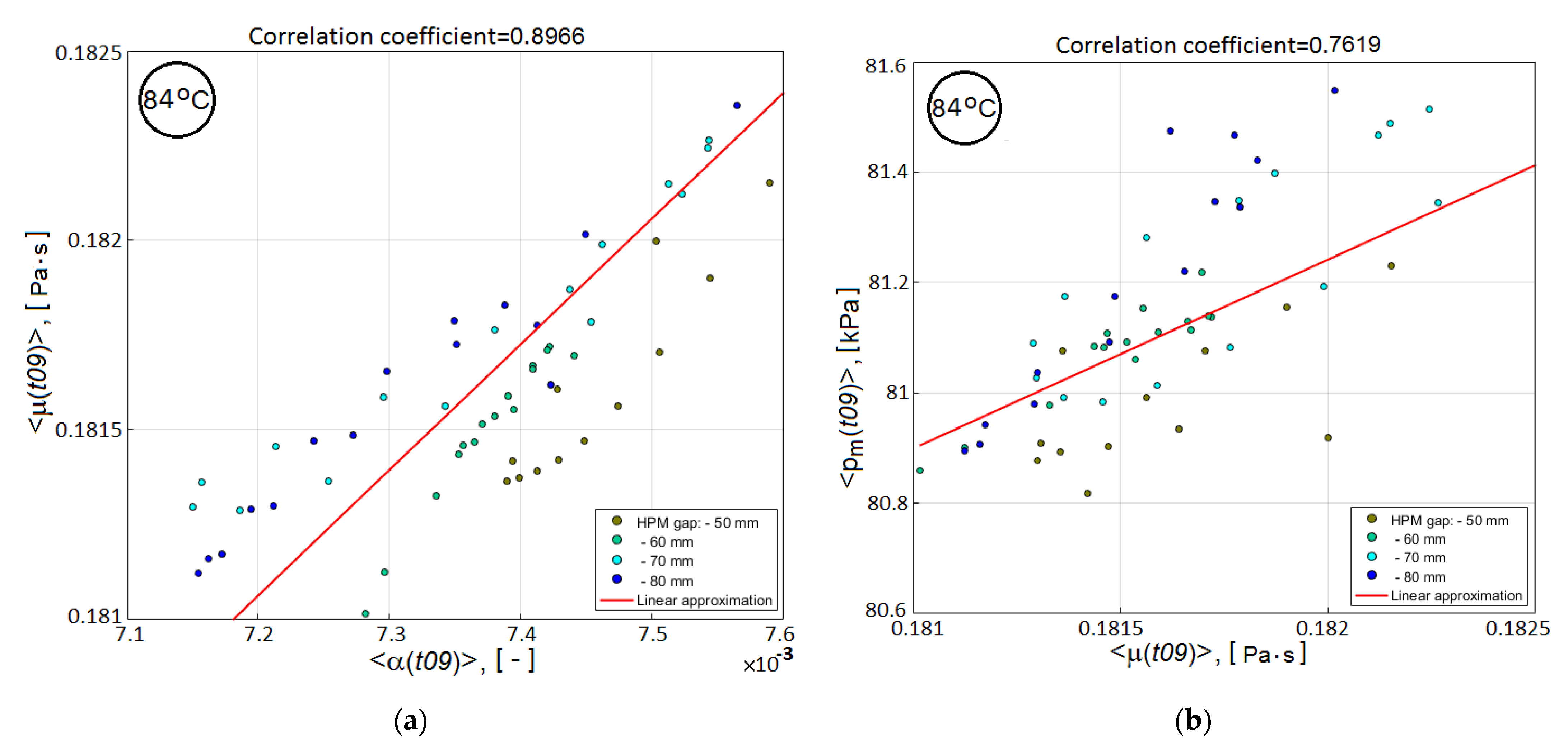 Polymers 14 00313 g008