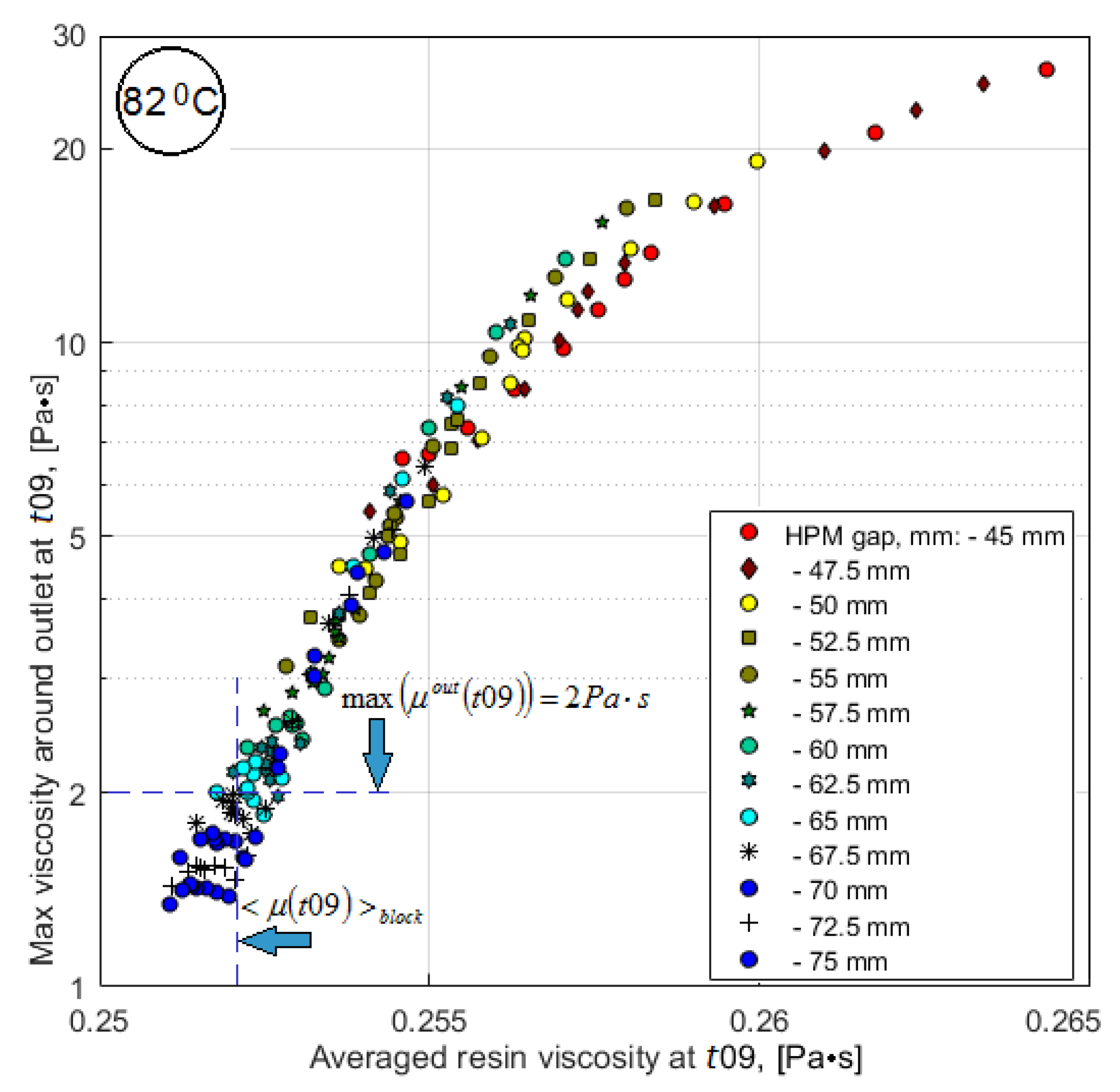Polymers 14 00313 g014