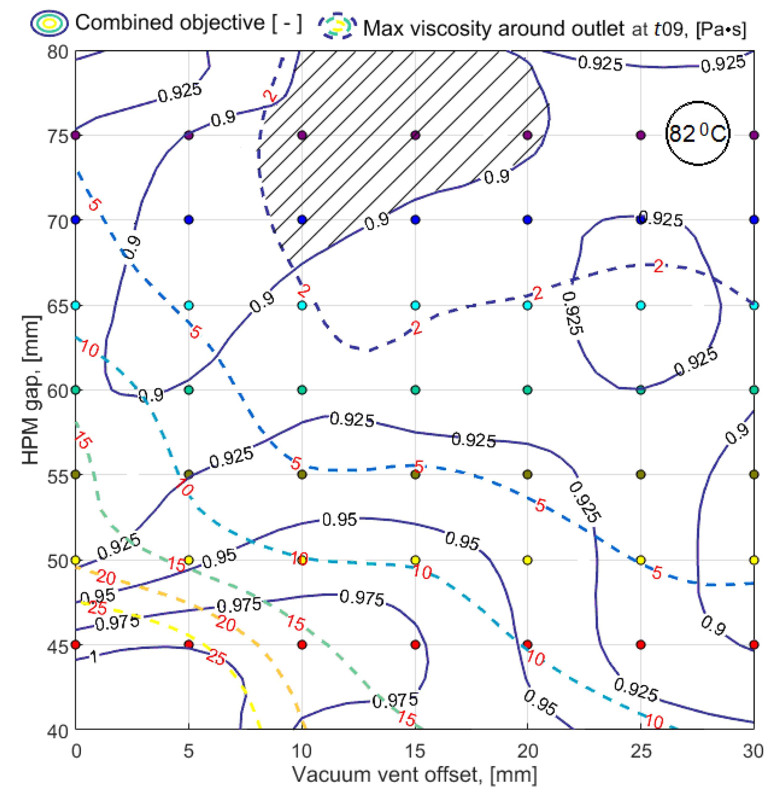 Polymers 14 00313 g015