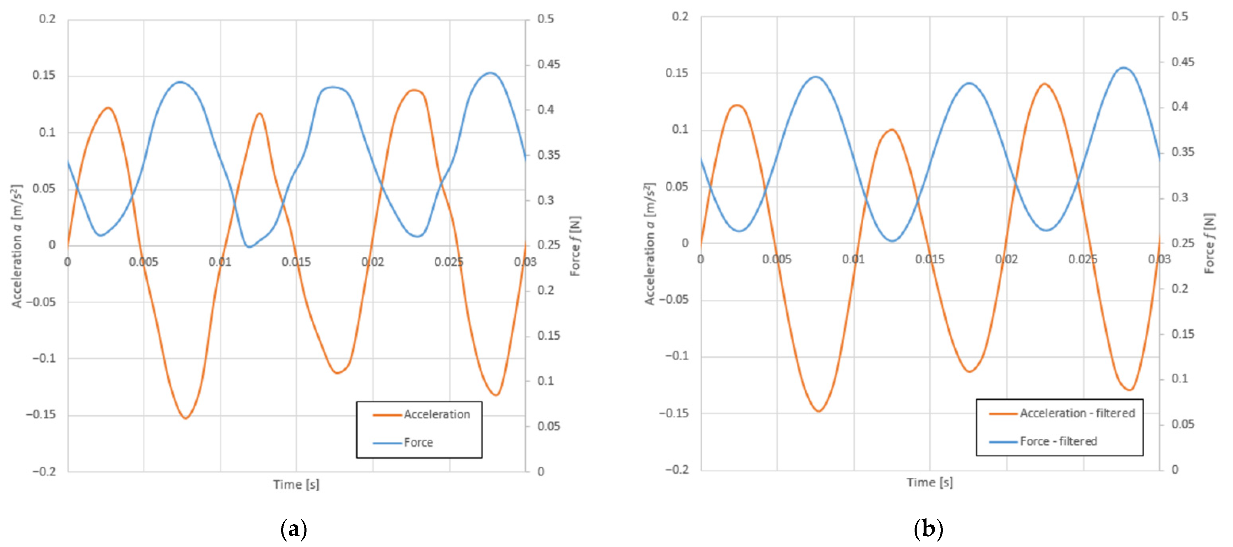 Polymers 14 00314 g005