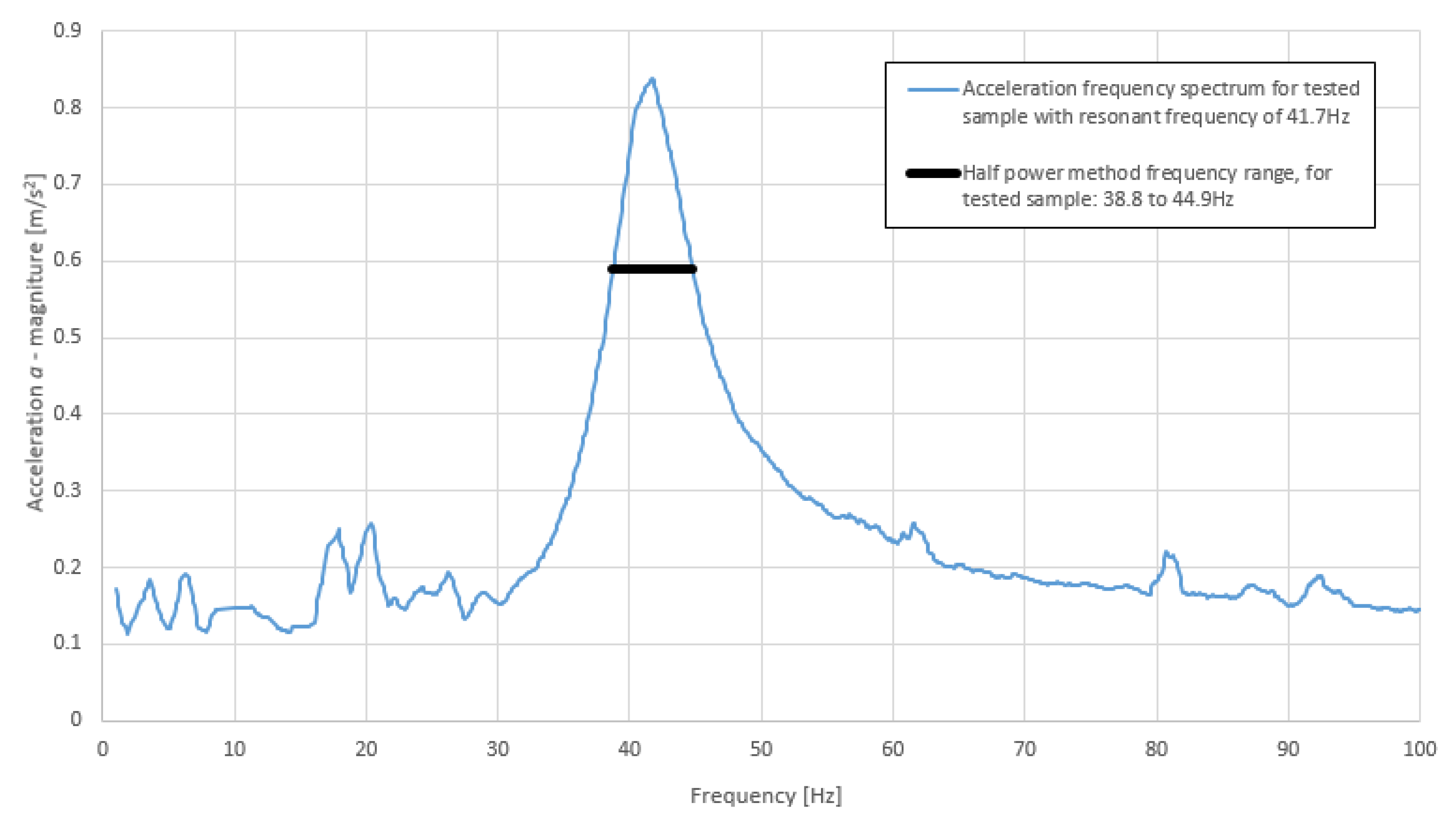 Polymers 14 00314 g006