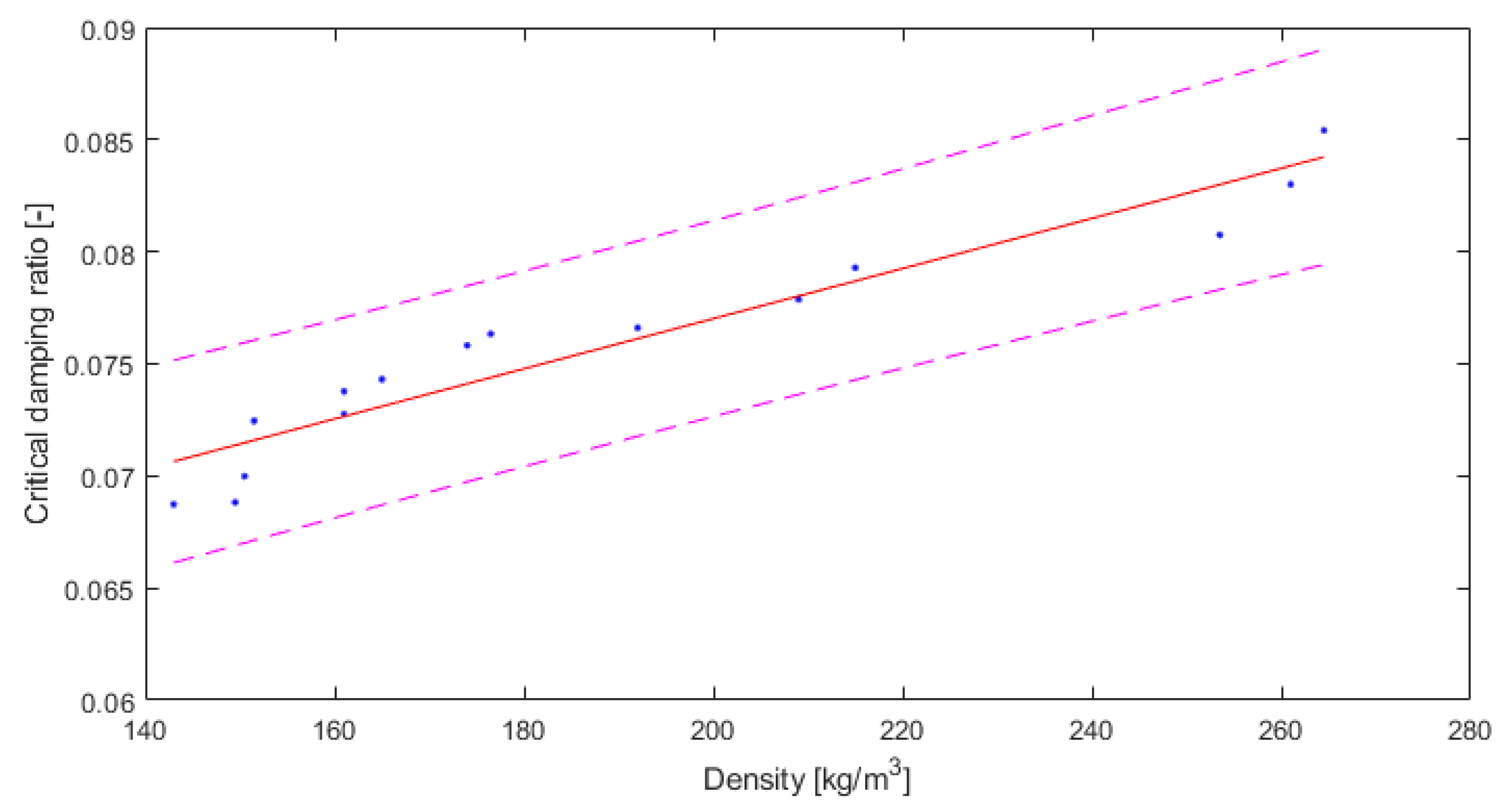Polymers 14 00314 g009