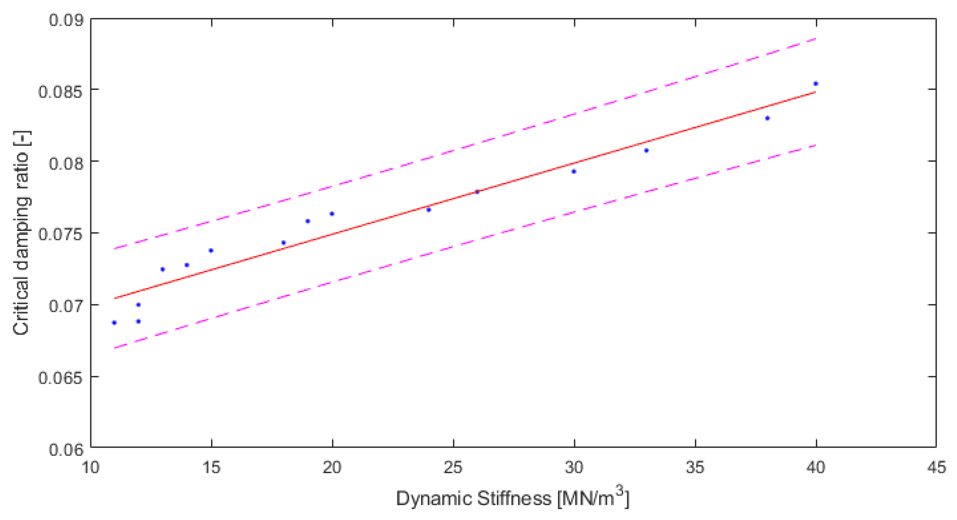 Polymers 14 00314 g010