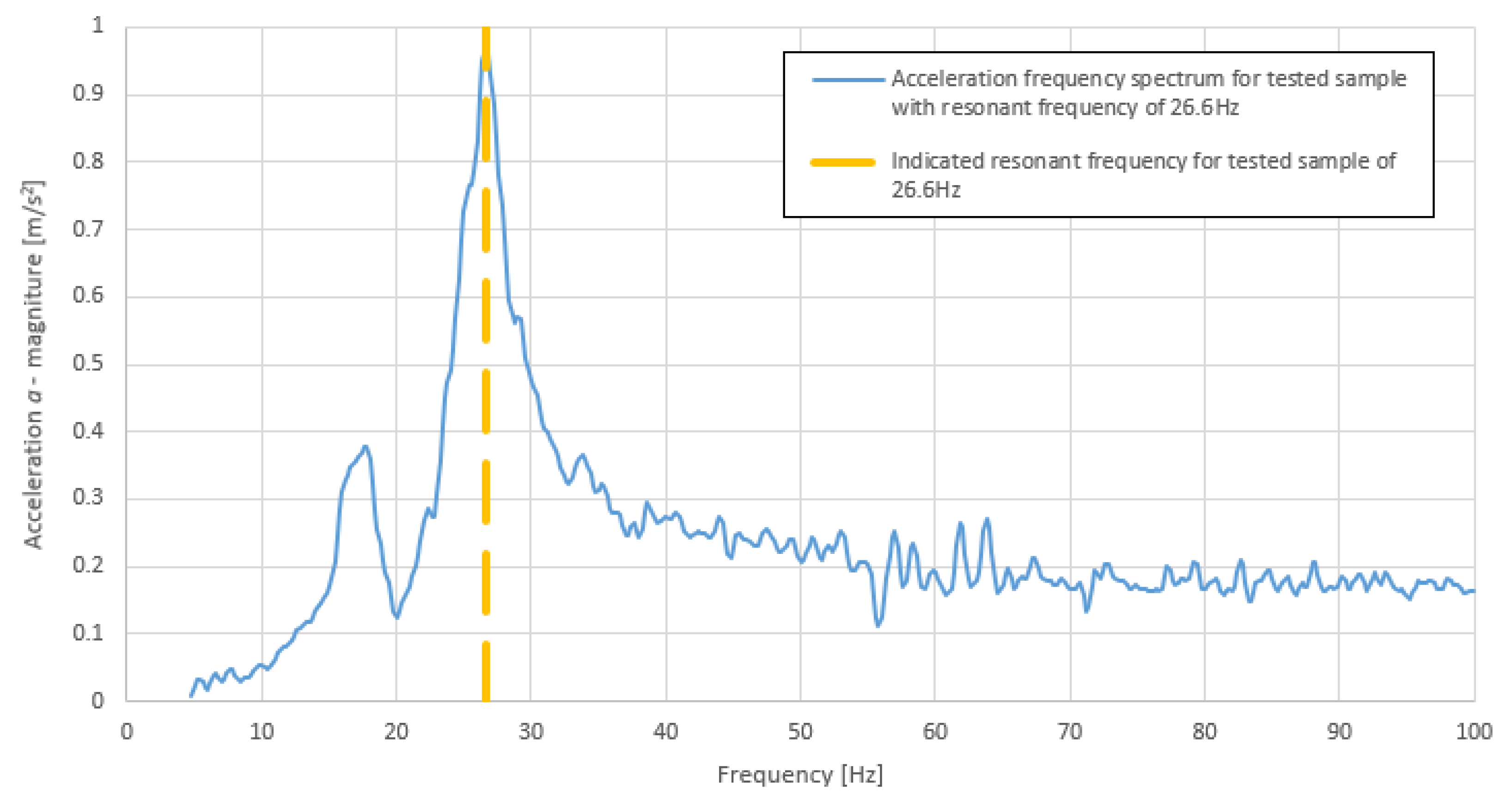 Polymers 14 00314 g011