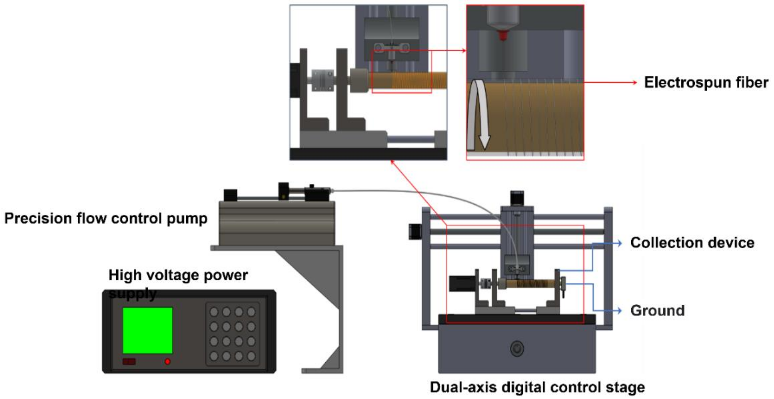 Polymers 14 00331 g002