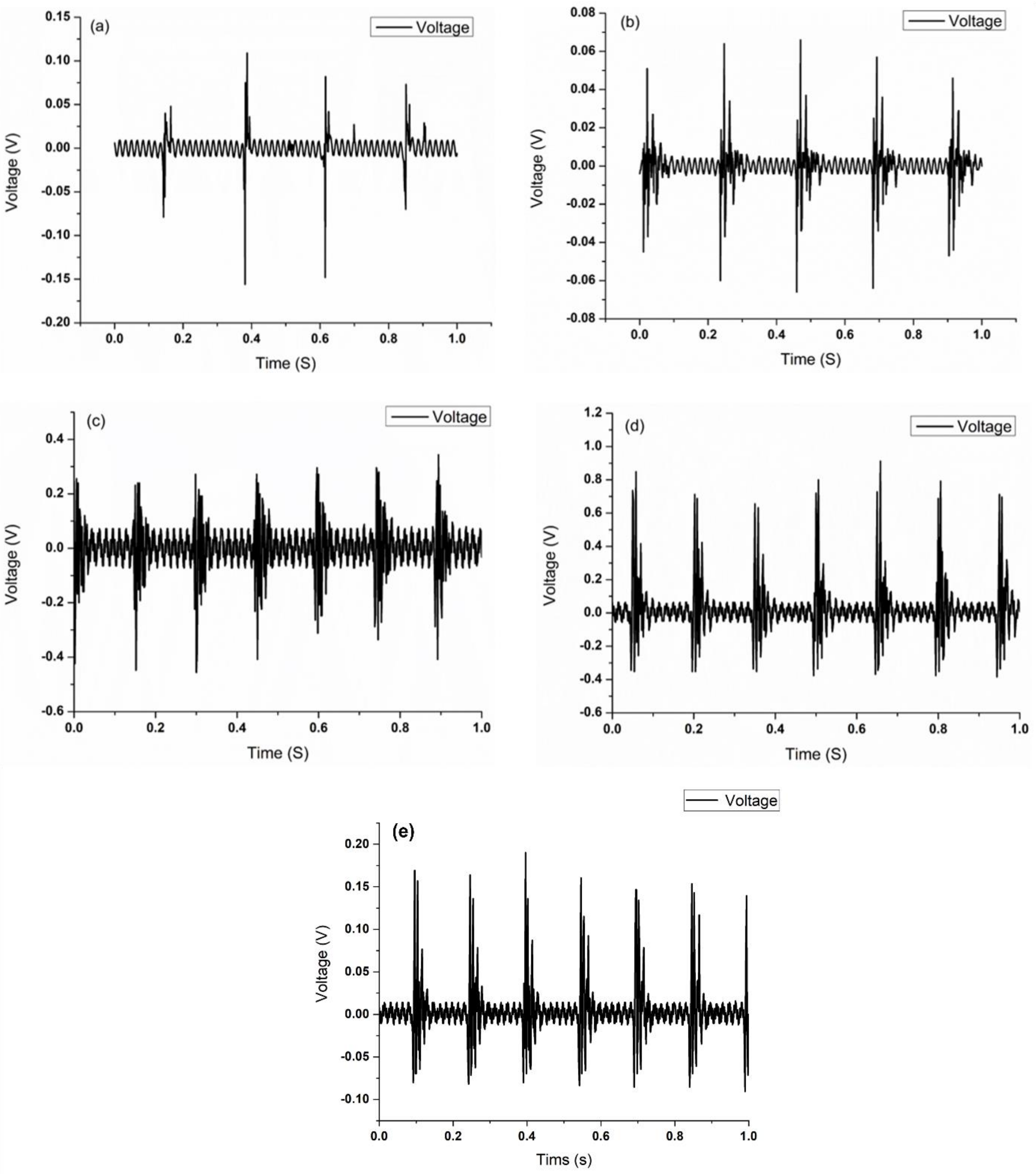 Polymers 14 00331 g009