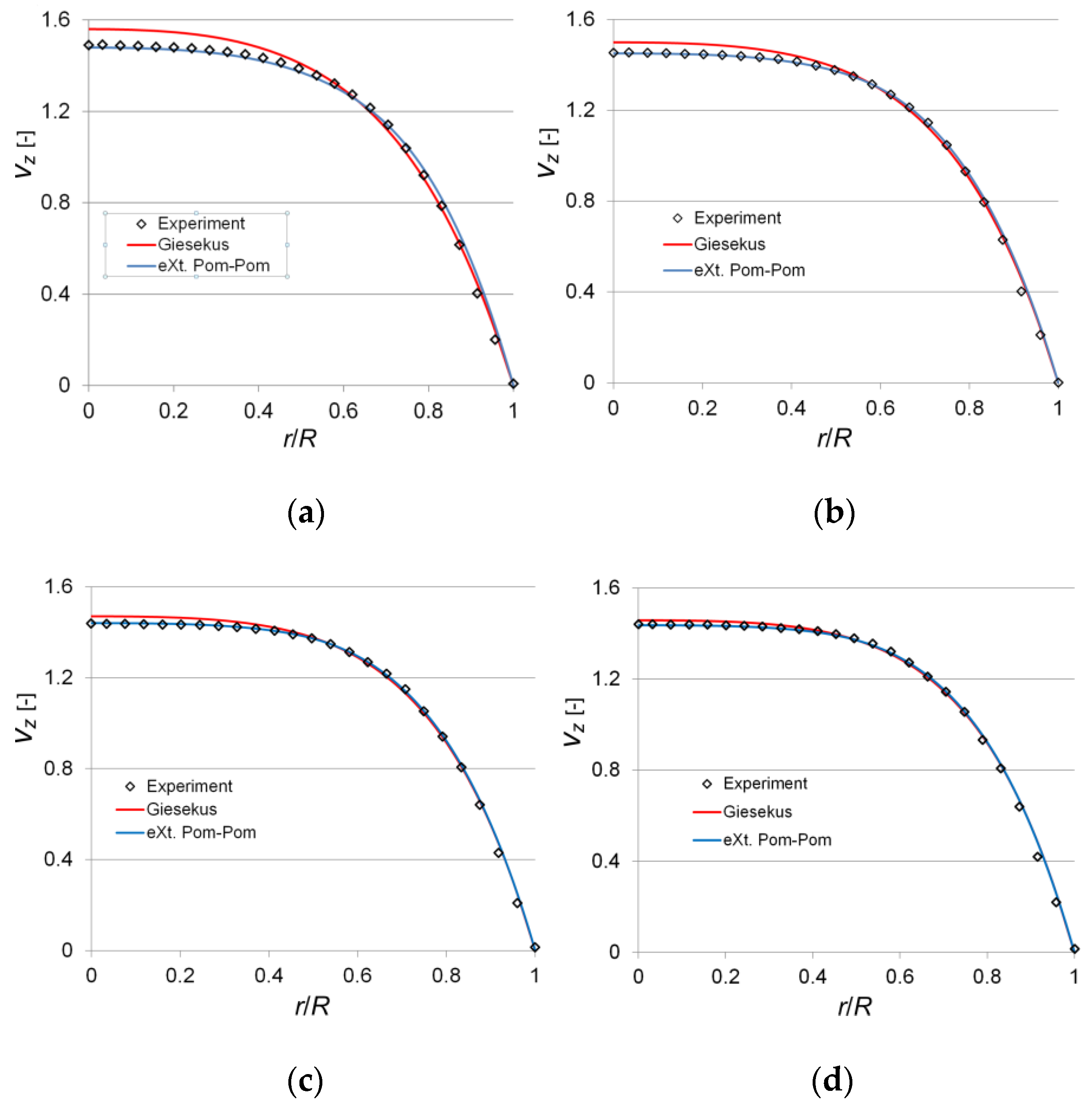 Polymers 14 00334 g005