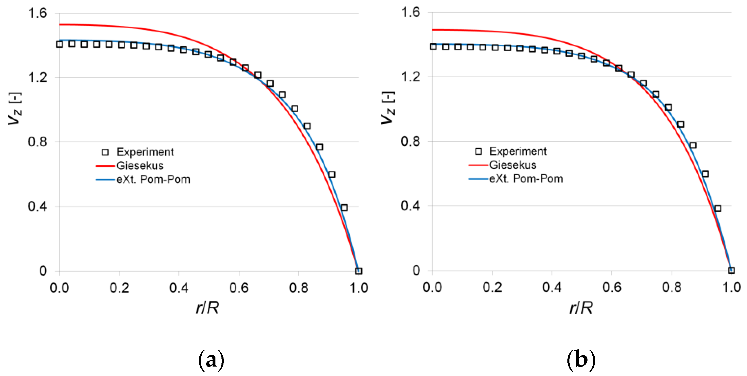 Polymers 14 00334 g006