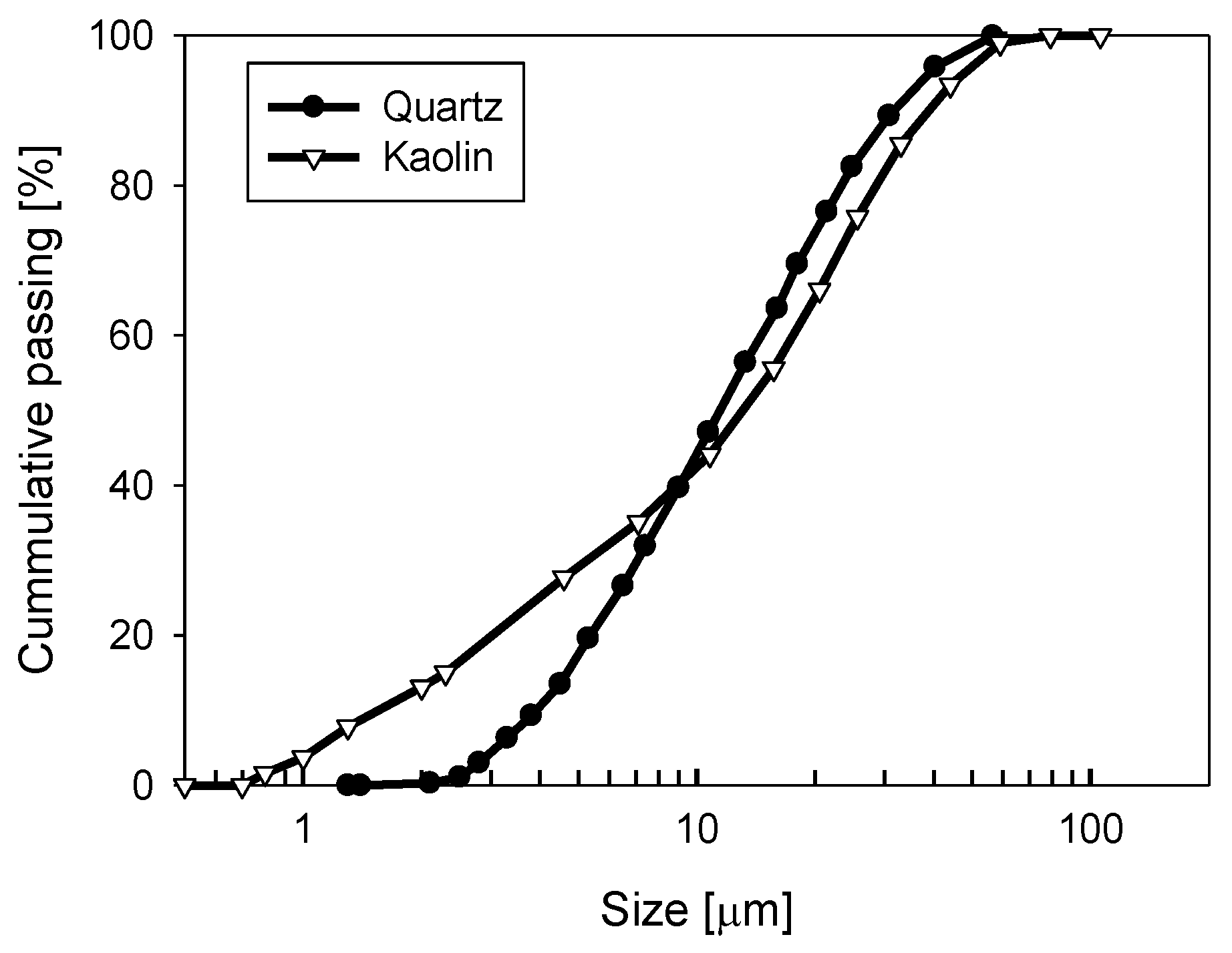 Polymers 14 00339 g002