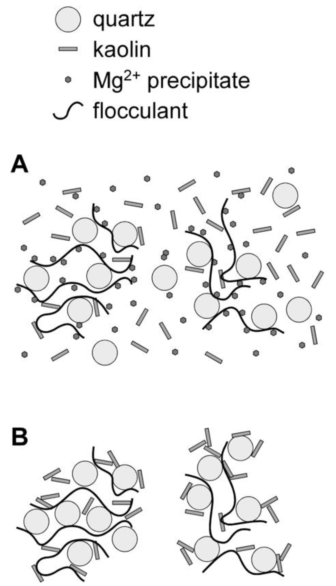 Polymers 14 00339 g009