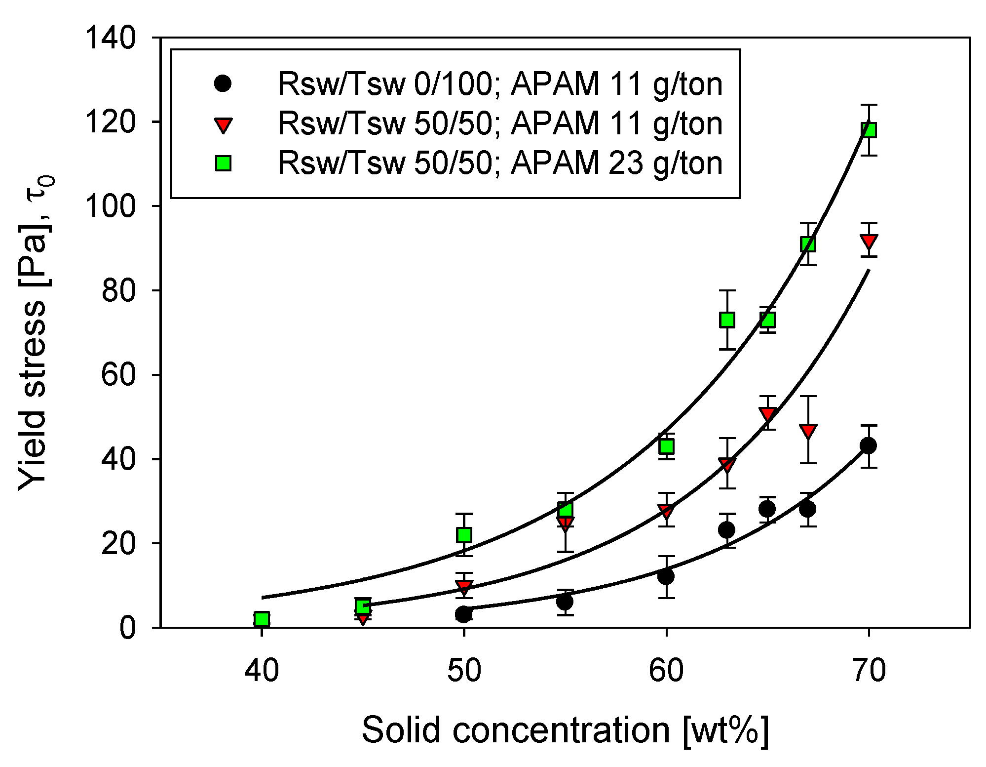 Polymers 14 00339 g011
