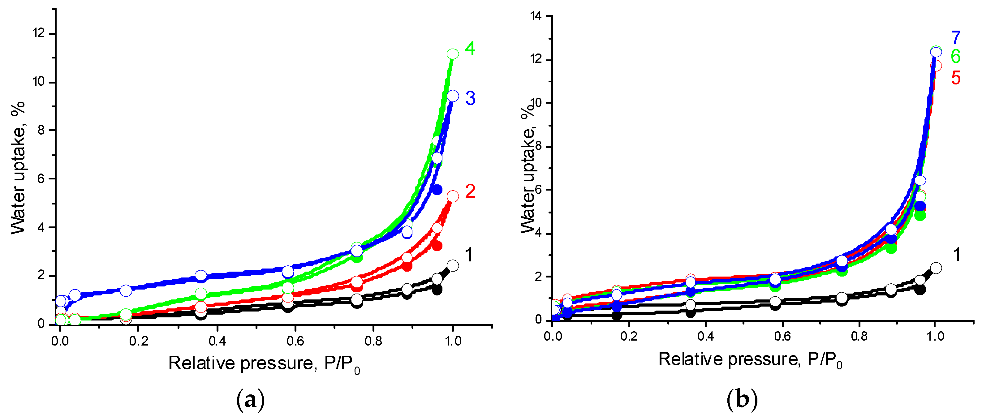 Polymers 14 00340 g008