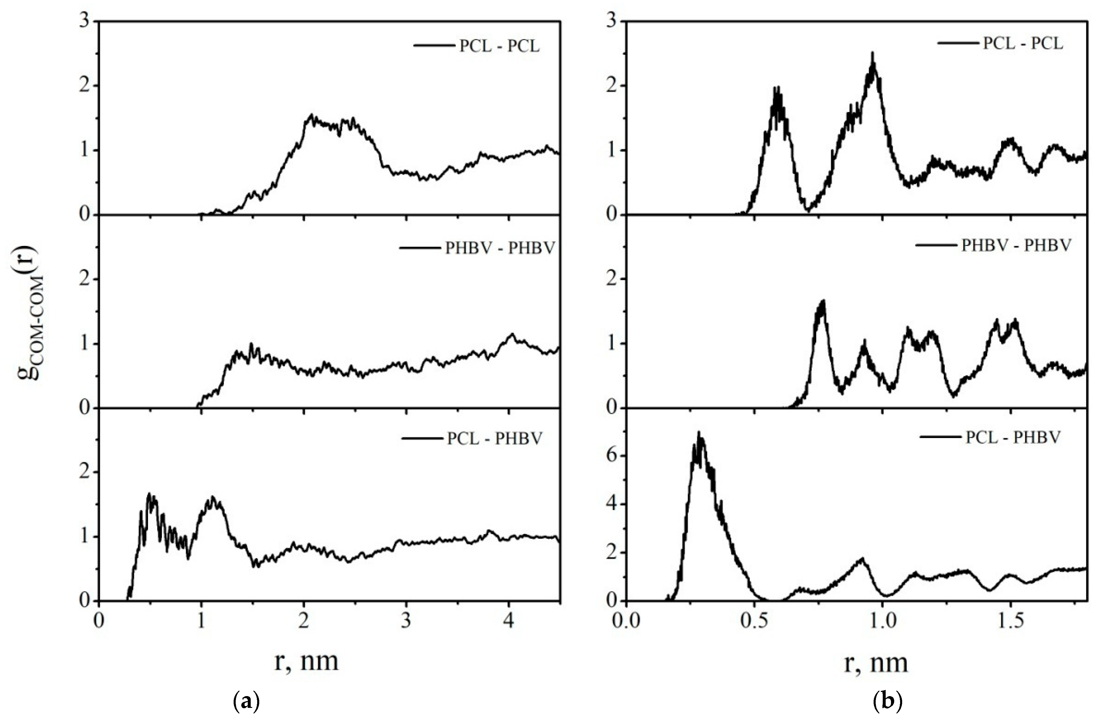 Polymers 14 00340 g022