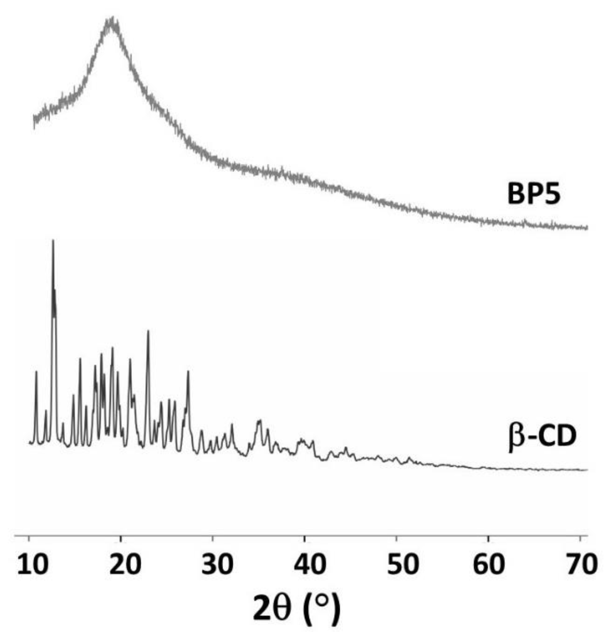 Polymers 14 00342 g006 Polymers 14 00342 g006